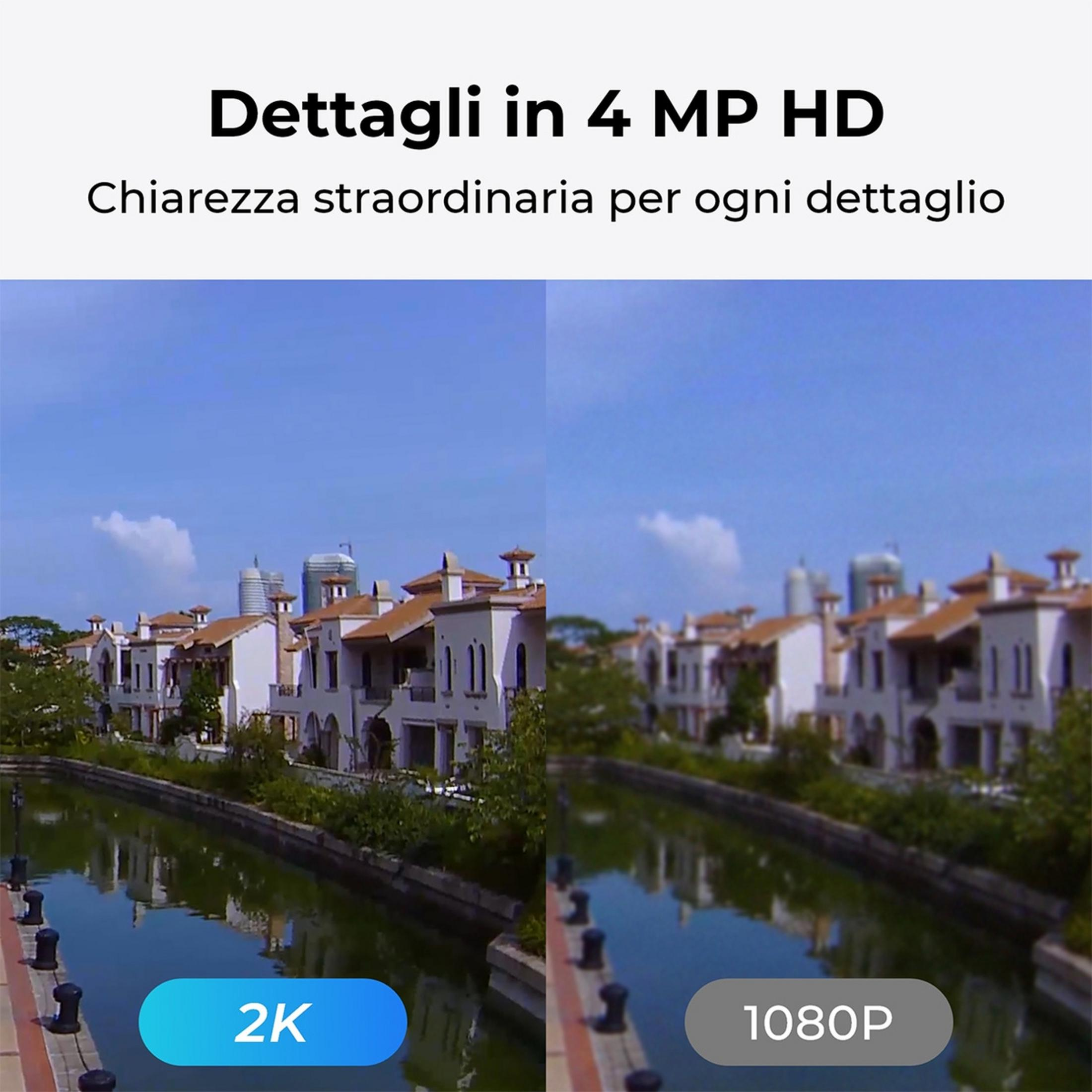 Zwei Bilder nebeneinander: links 2K-Auflösung, rechts 1080p. Häuser am Kanal.