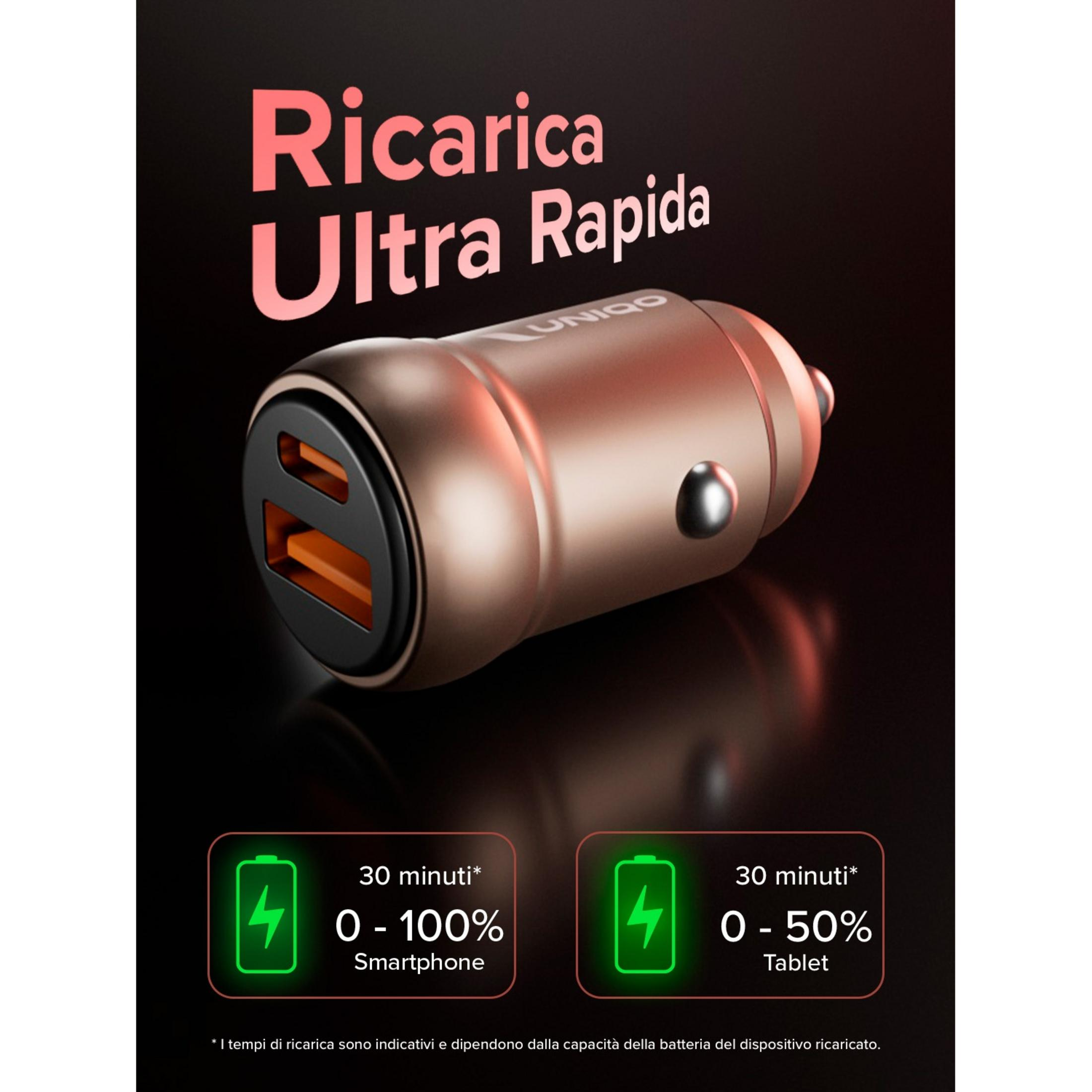 Un cargador de coche dorado con dos puertos USB. Carga smartphones 0-100% en 30 min.