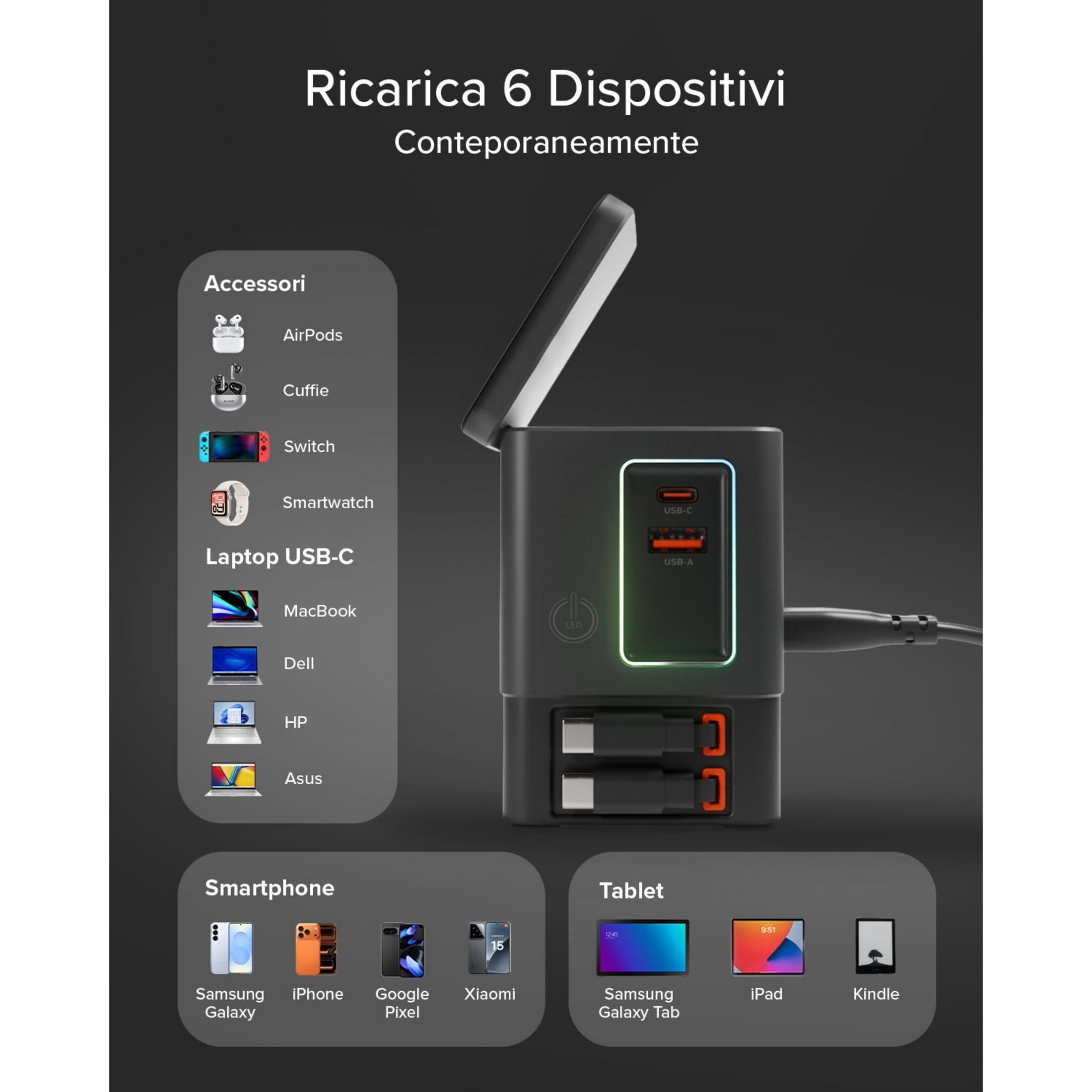 Adattatore di ricarica a 6 porte per AirPods, laptop, smartphone e tablet.