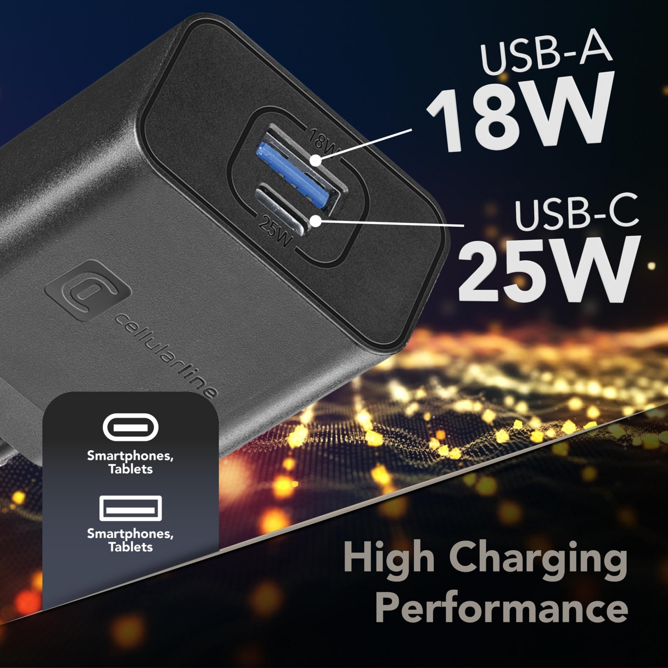 Schwarzes Ladegerät mit USB-A 18W und USB-C 25W Anschlüssen.