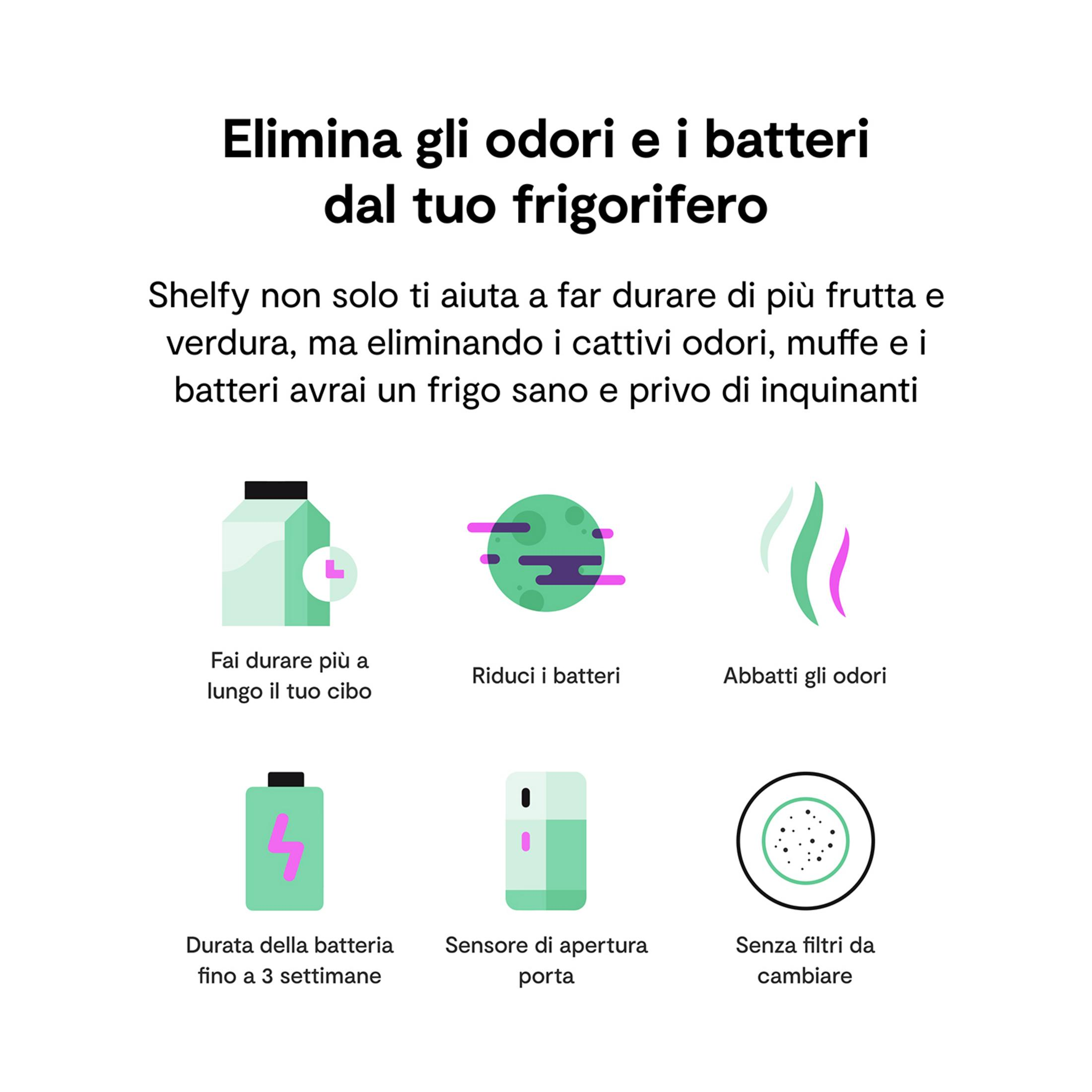 Illustrazioni: Durata cibo, riduzione batteri, eliminazione odori, durata batteria, sensore porta, nessun cambio filtro.