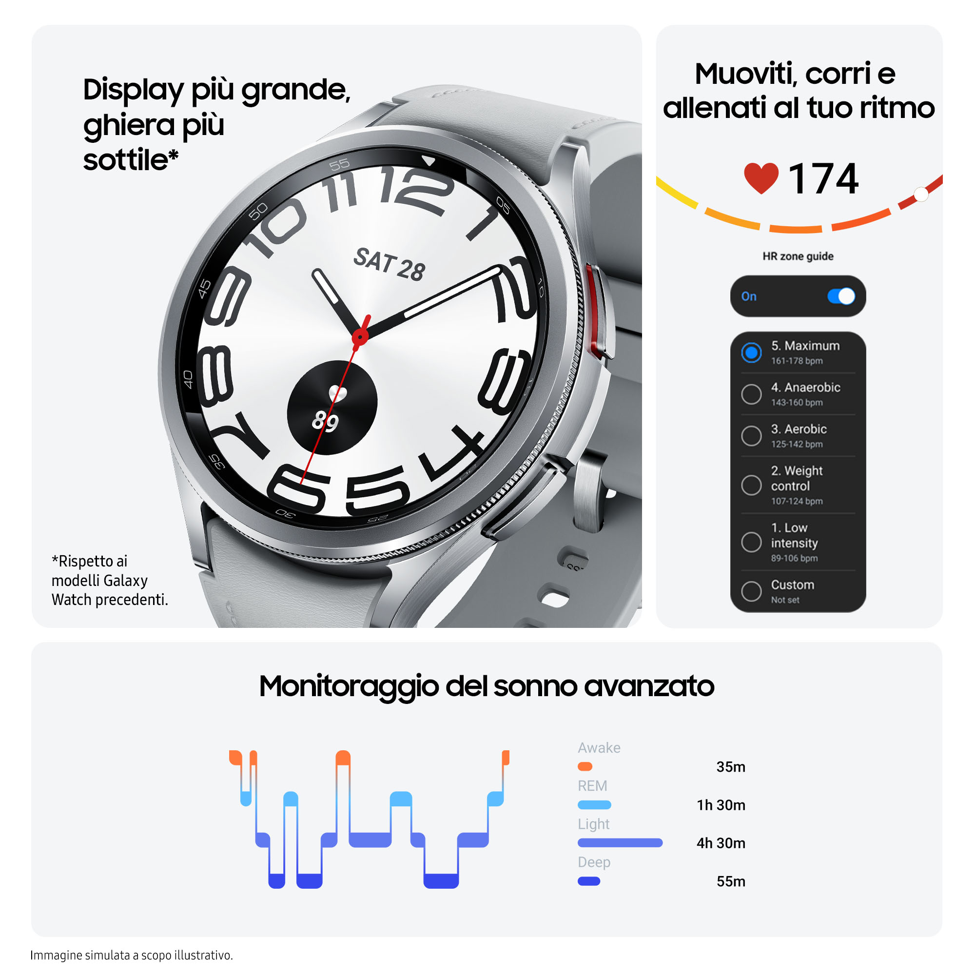 Orologio grigio con display grande, frequenza cardiaca e monitoraggio sonno.