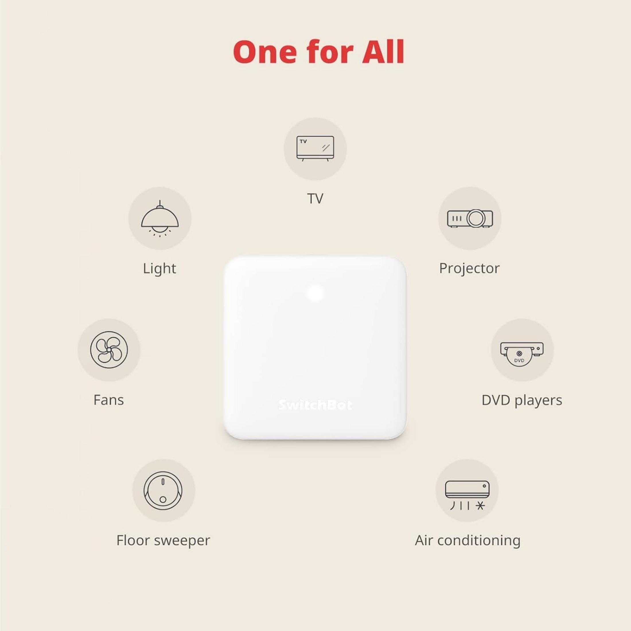 Un dispositivo SwitchBot bianco è circondato da icone per TV, proiettore, lettore DVD, aria condizionata, aspirapolvere, ventilatori e luce.