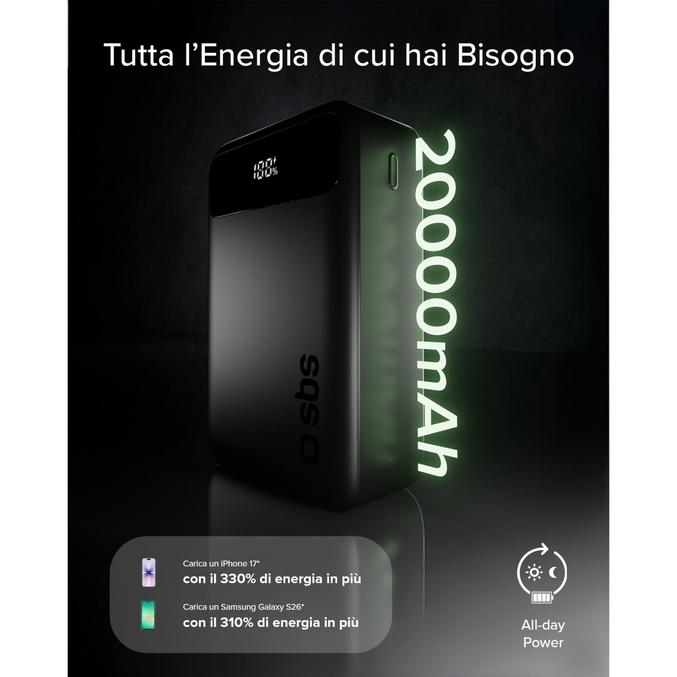 Power bank nera da 20000mAh, carica iPhone 17 del 330% e S26 del 310%.