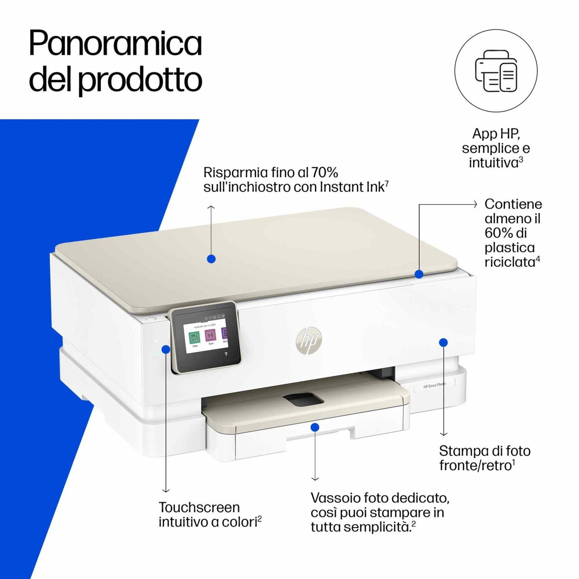Ein weißer HP Drucker mit Touchscreen und Beschriftungen zu Funktionen wie Instant Ink und recyceltem Kunststoff.
