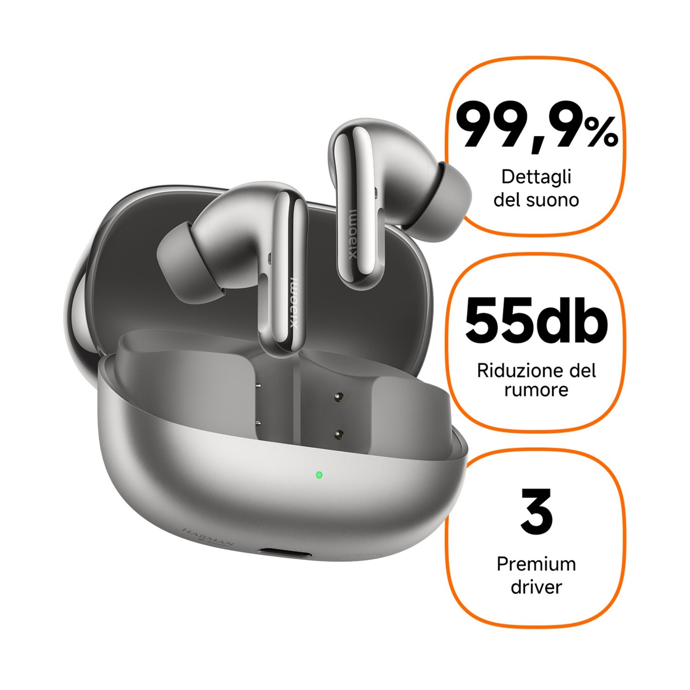 Graue Xiaomi-Ohrhörer in einem Ladecase mit orangefarbenen Infoboxen.