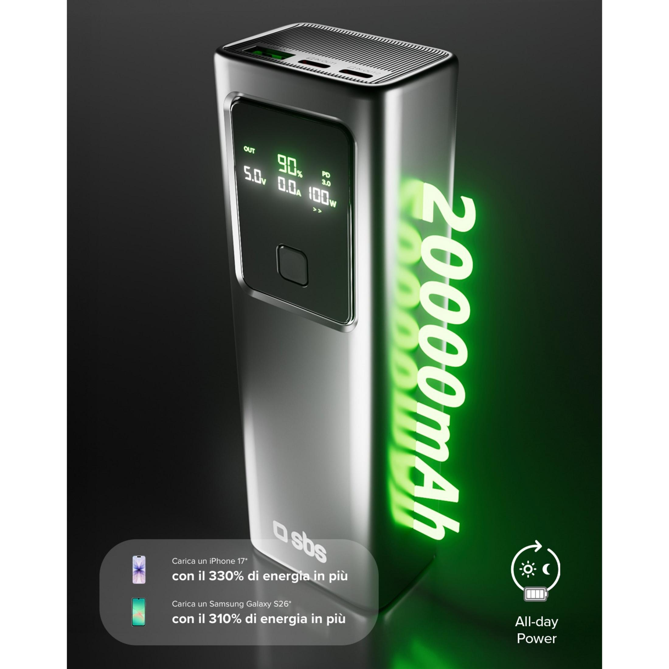 Szary power bank o pojemności 20000mAh, 90% naładowania i mocy 100W.