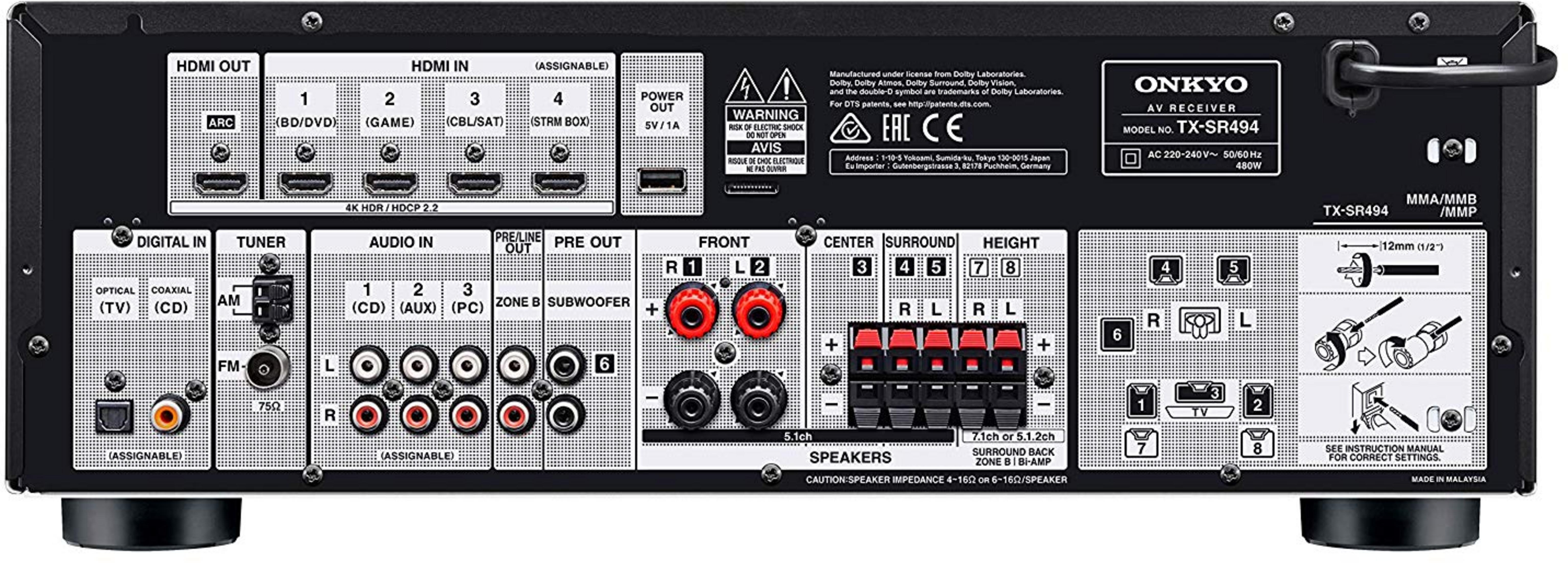 Rückseite eines Onkyo AV-Receivers mit vielen Anschlüssen für Audio und Video.