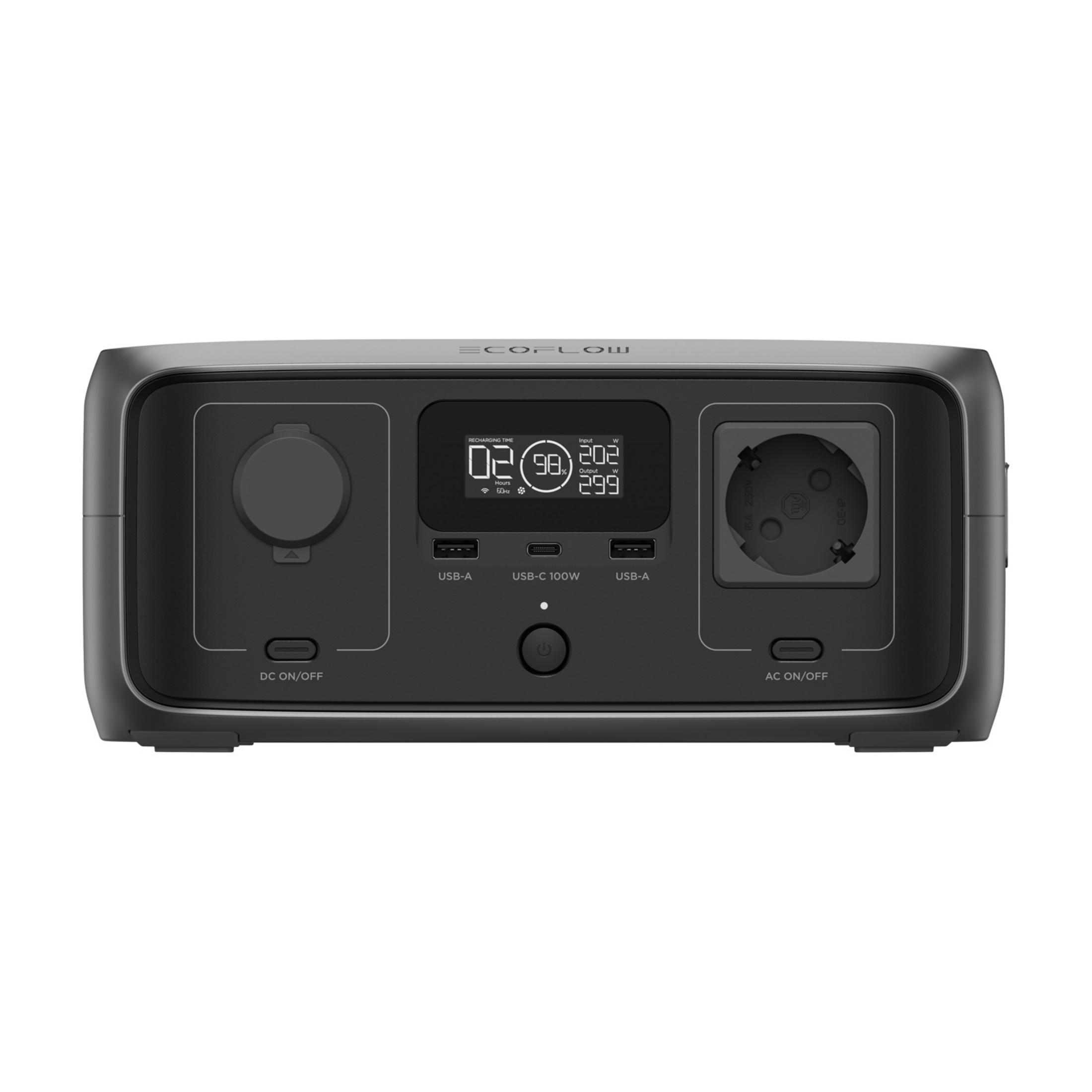 Czarna stacja zasilania EcoFlow z wyświetlaczem, gniazdami i portami USB.