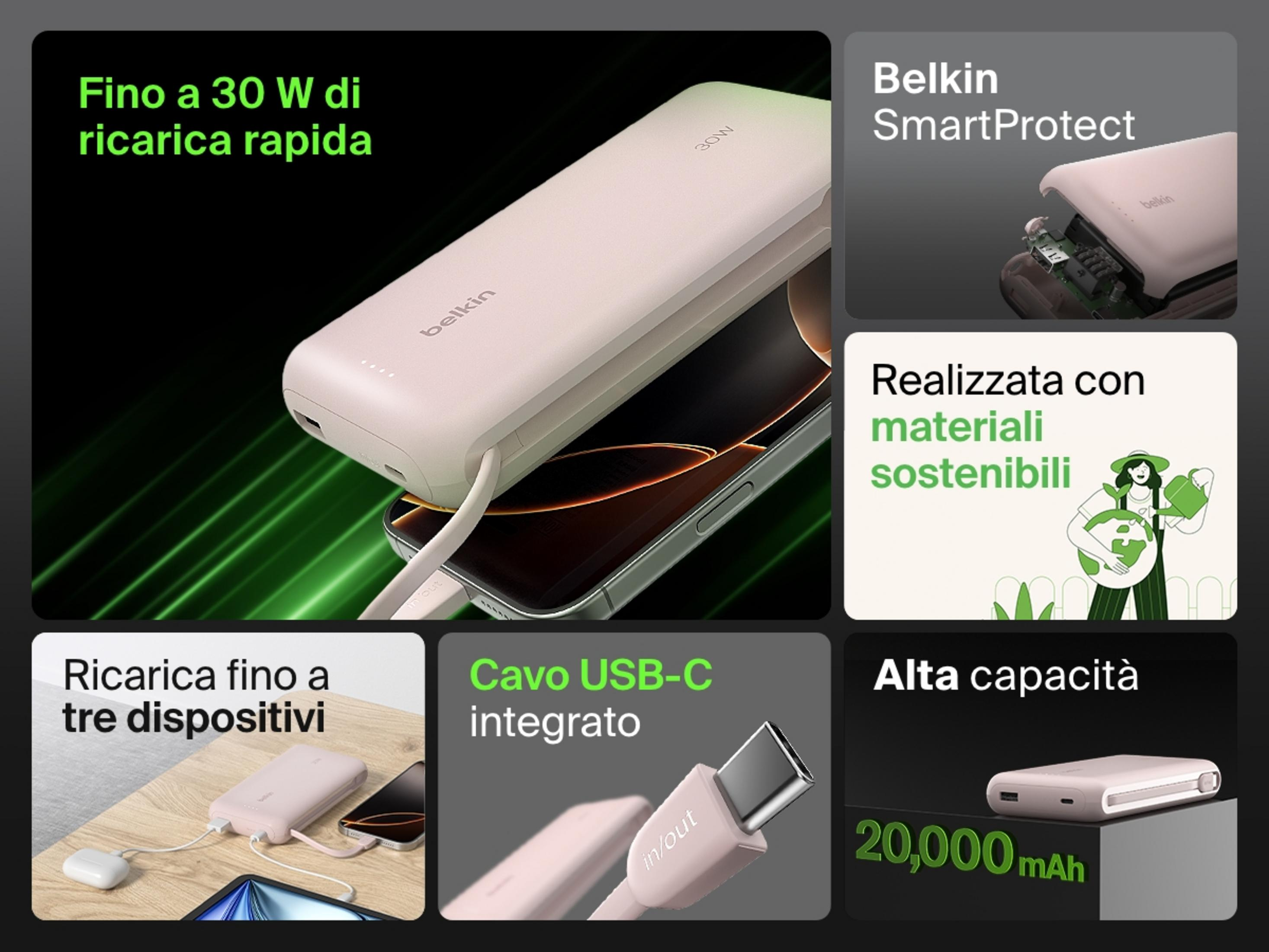 Un power bank rosa chiaro carica tre dispositivi. Ricarica rapida 30W.