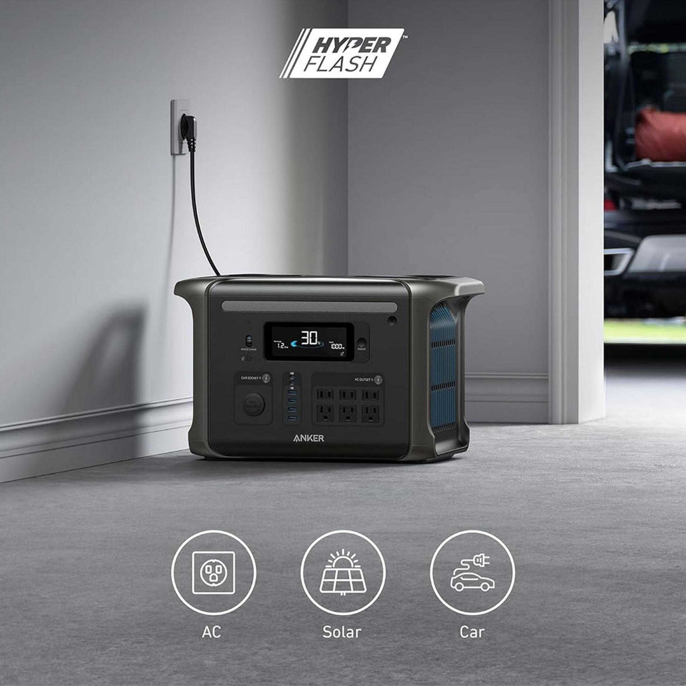 Stacja zasilania Anker podłączona do gniazdka. Ikony: AC, Słoneczna, Samochód.