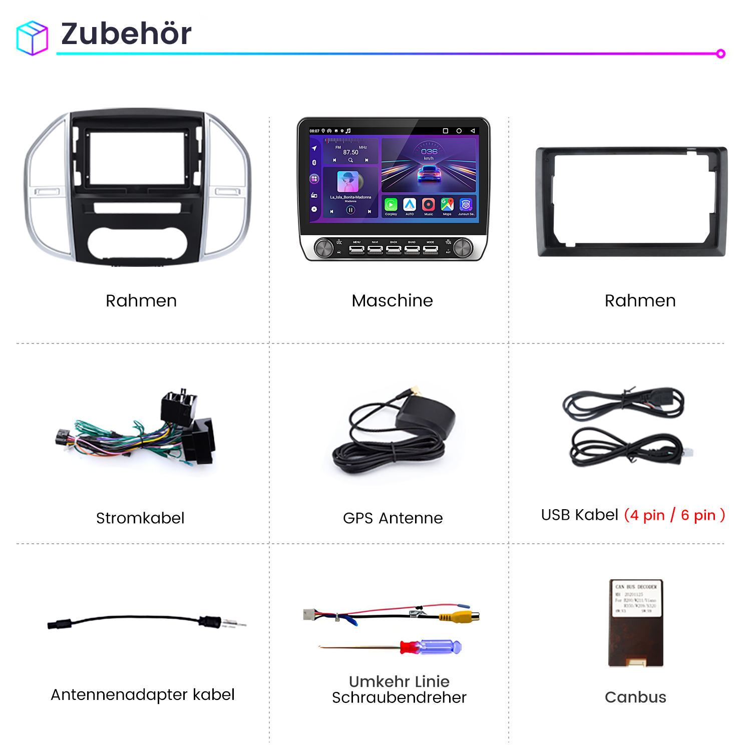 Bild zeigt Autozubehör: Rahmen, Maschine, Kabel, Antenne, Schraubendreher, Canbus.
