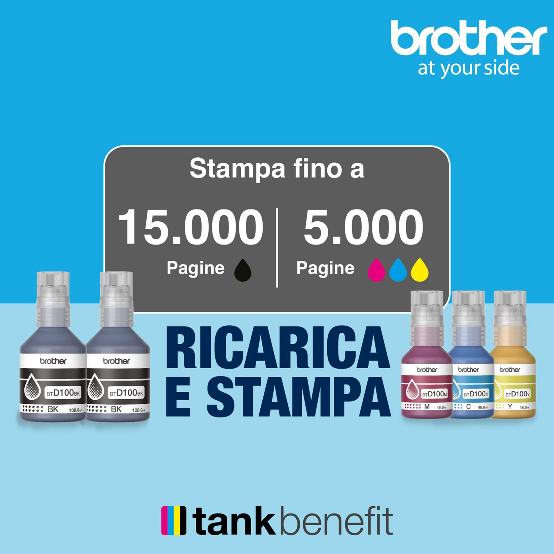 Pięć butelek z tuszem Brother: dwie czarne, trzy kolorowe. Tekst reklamuje wydajność druku.