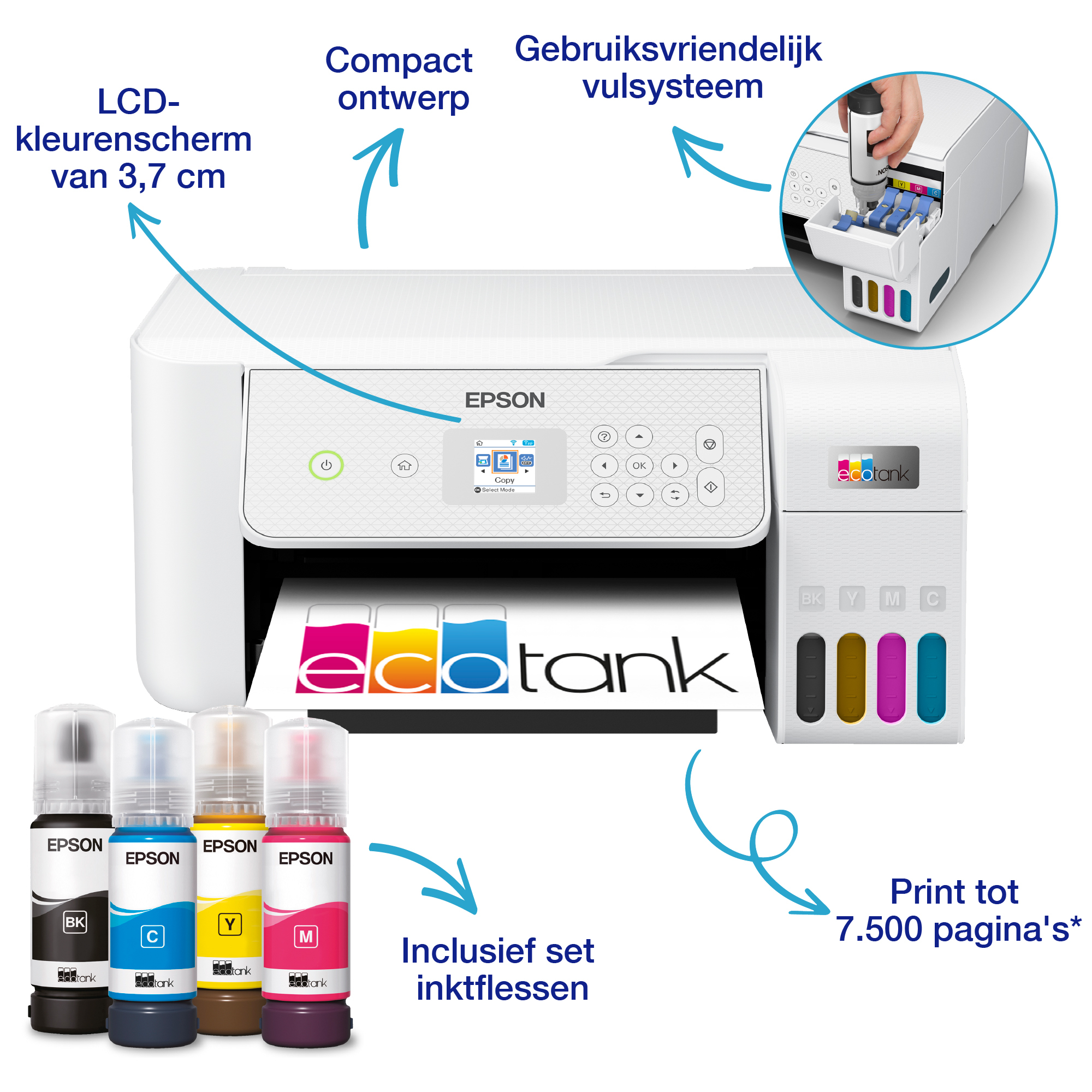 Drukarka Epson EcoTank z kolorowym wyświetlaczem, 4 butelkami z tuszem (BK, C, Y, M) i systemem napełniania.