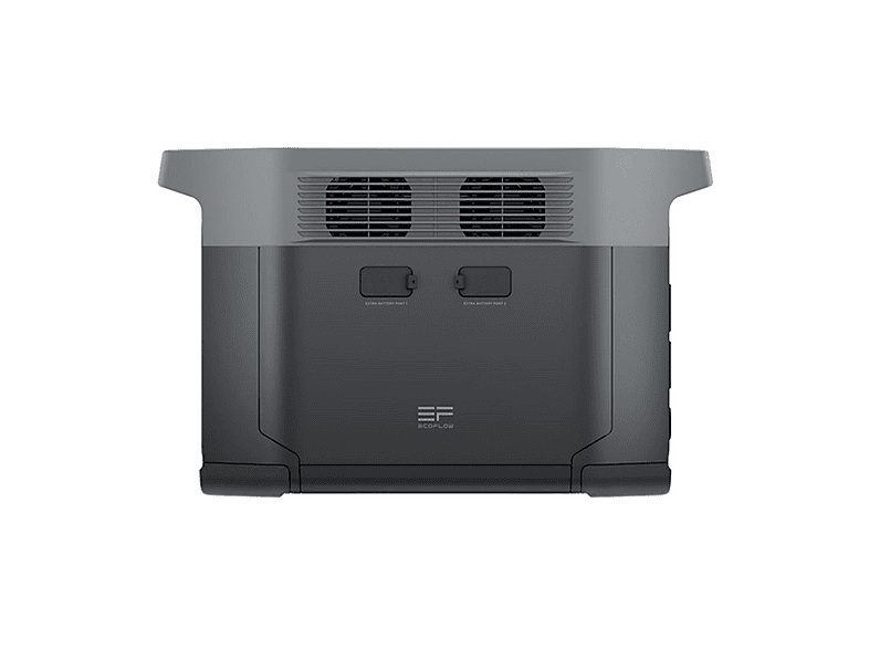 Estación Energía | ECOFLOW DELTA 2 Max, 2023 | MediaMarkt