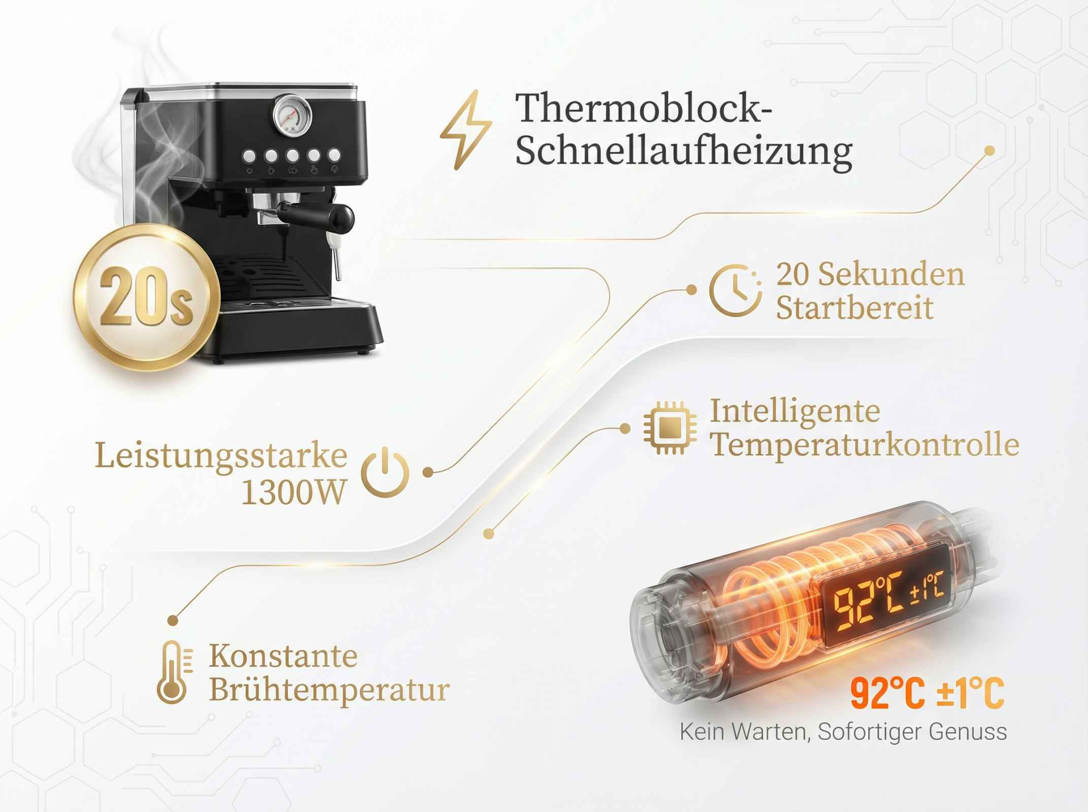 Espressomaschine mit 1300W, 20s Aufheizzeit, 92°C Temp. Kontrolle.