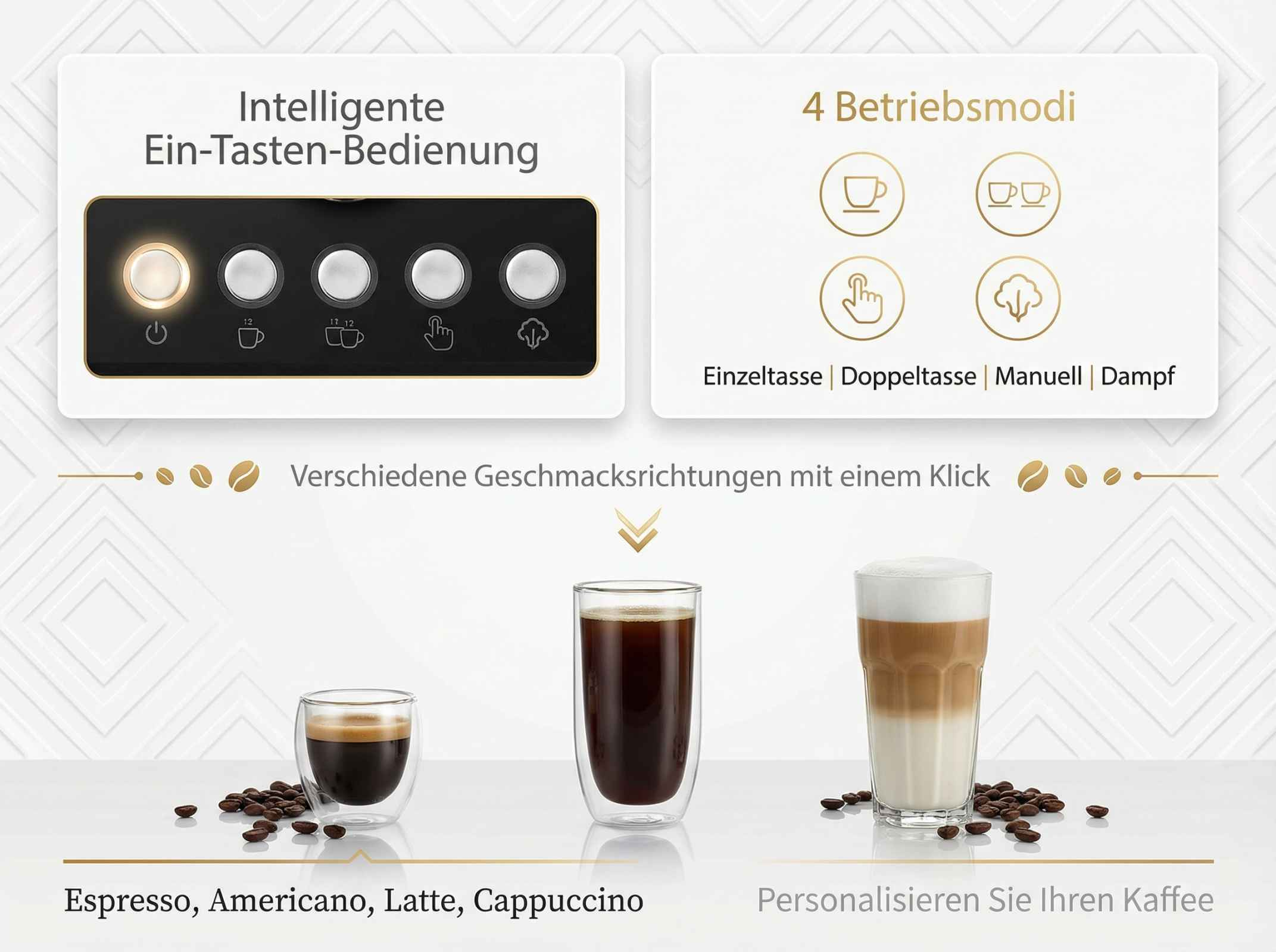 Kaffeemaschine mit Bedienfeld, Tassen und Bohnen.