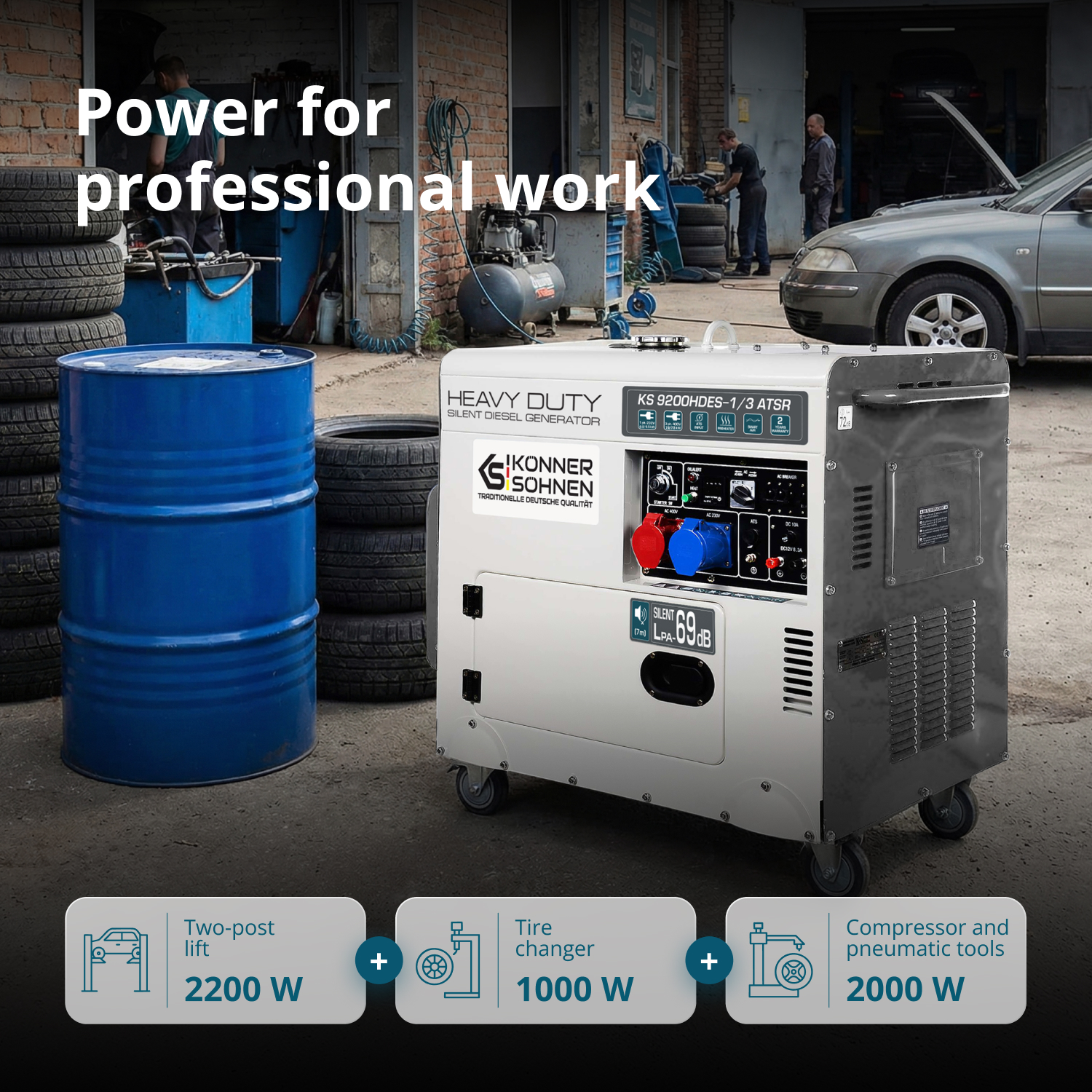 Generator przed oponami w warsztacie. Poniżej wymieniono trzy narzędzia.