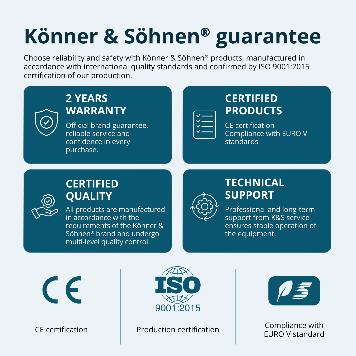 Könner & Söhnen Garantie: 2 Jahre Garantie, zertifizierte Produkte, Qualität, Support.
