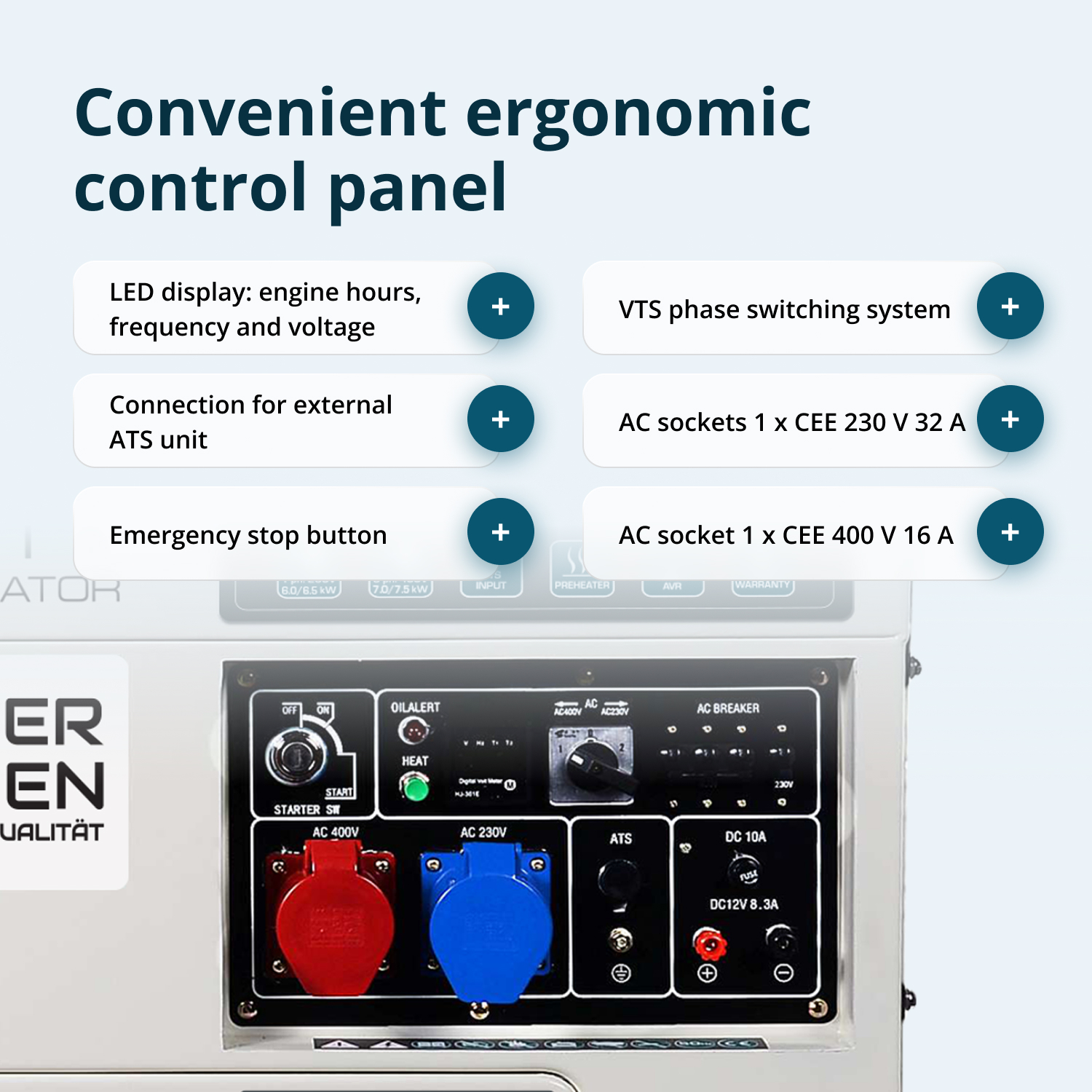Panel sterowania generatora z gniazdami, przełącznikami i wyświetlaczem LED.