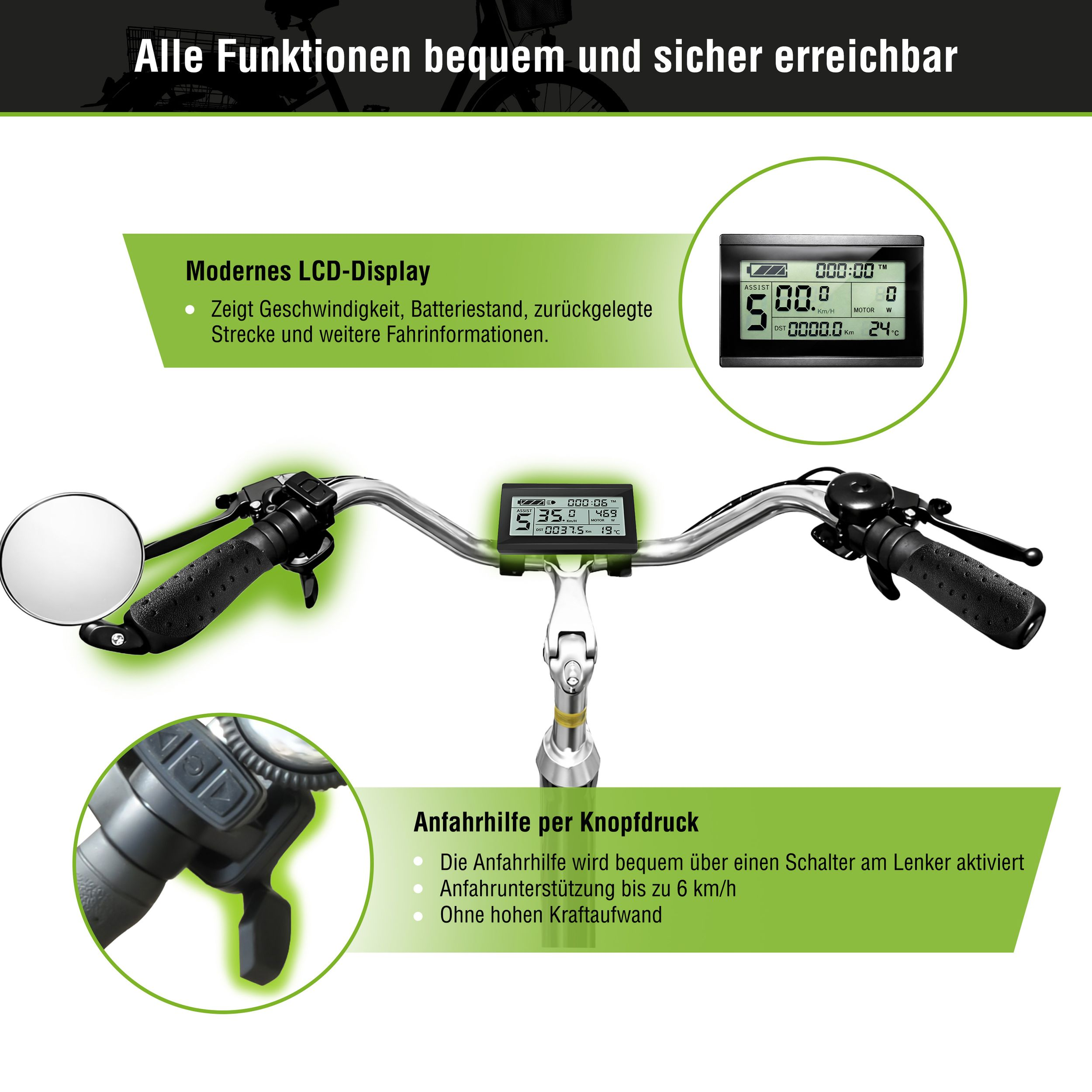 E-Bike Lenker mit LCD-Display, Spiegel und Bedienelementen.