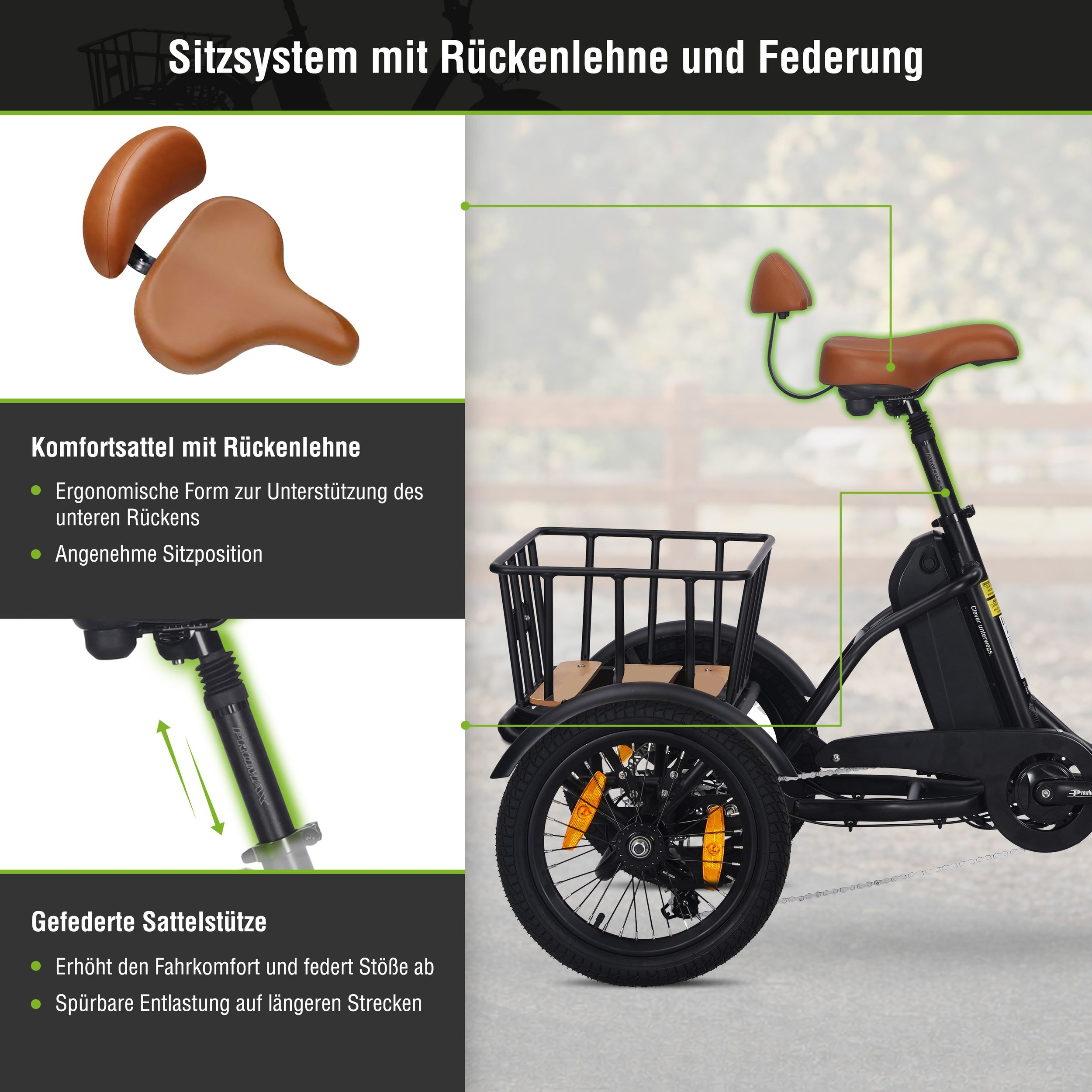 Ein schwarzes Dreirad mit braunem Sattel und Rückenlehne, Korb und Federung.