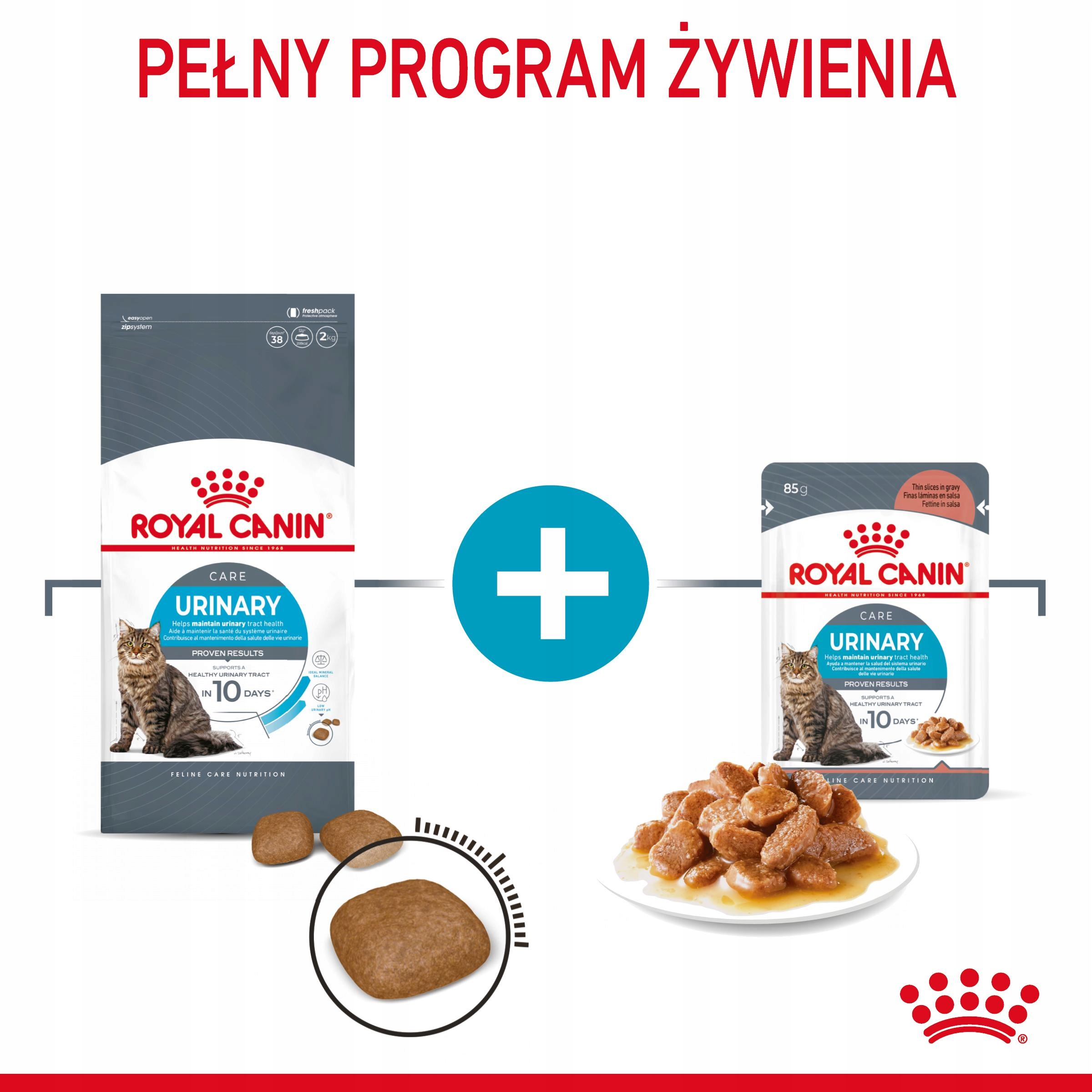 Mokra i sucha karma Royal Canin Urinary dla kotów, ze zdjęciem kota.