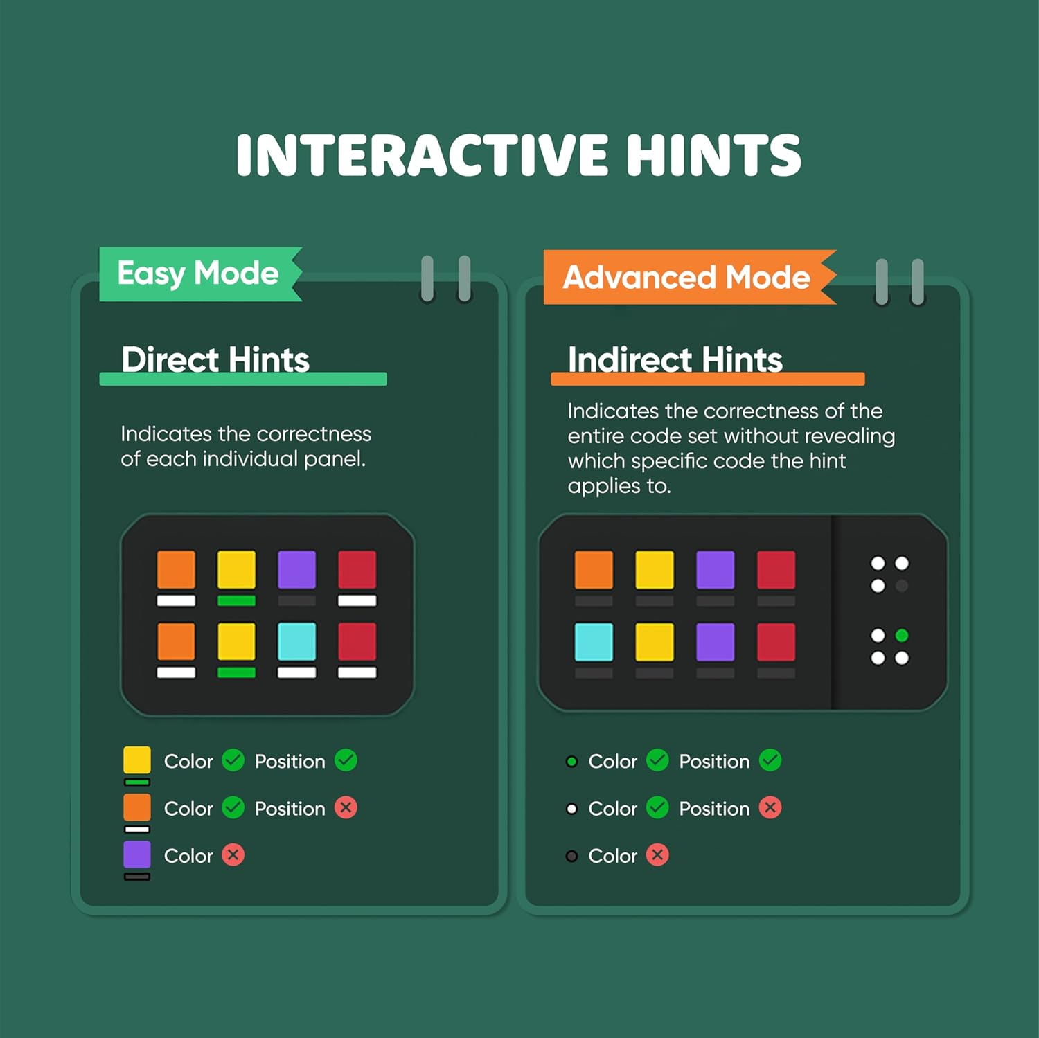Interactive hints: Easy mode with direct hints, advanced mode with indirect hints.