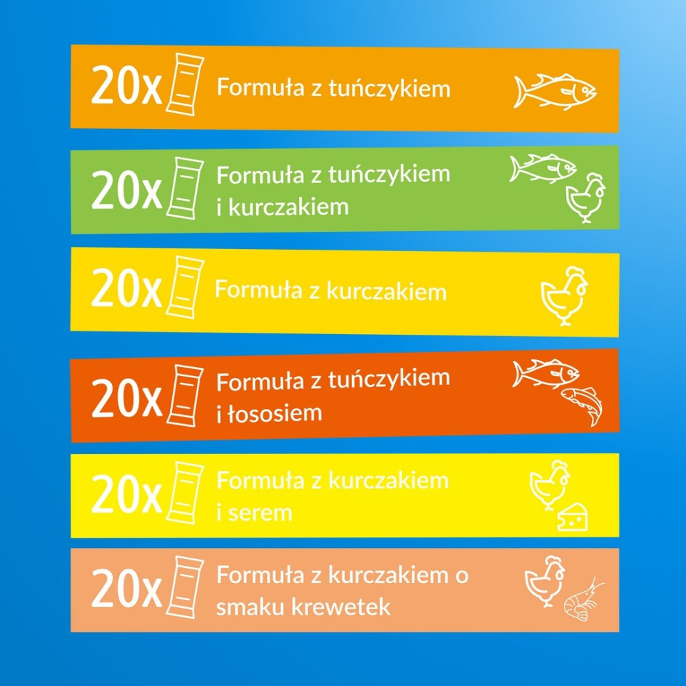 Sześć kolorowych bloków z '20x' i formułami produktów.