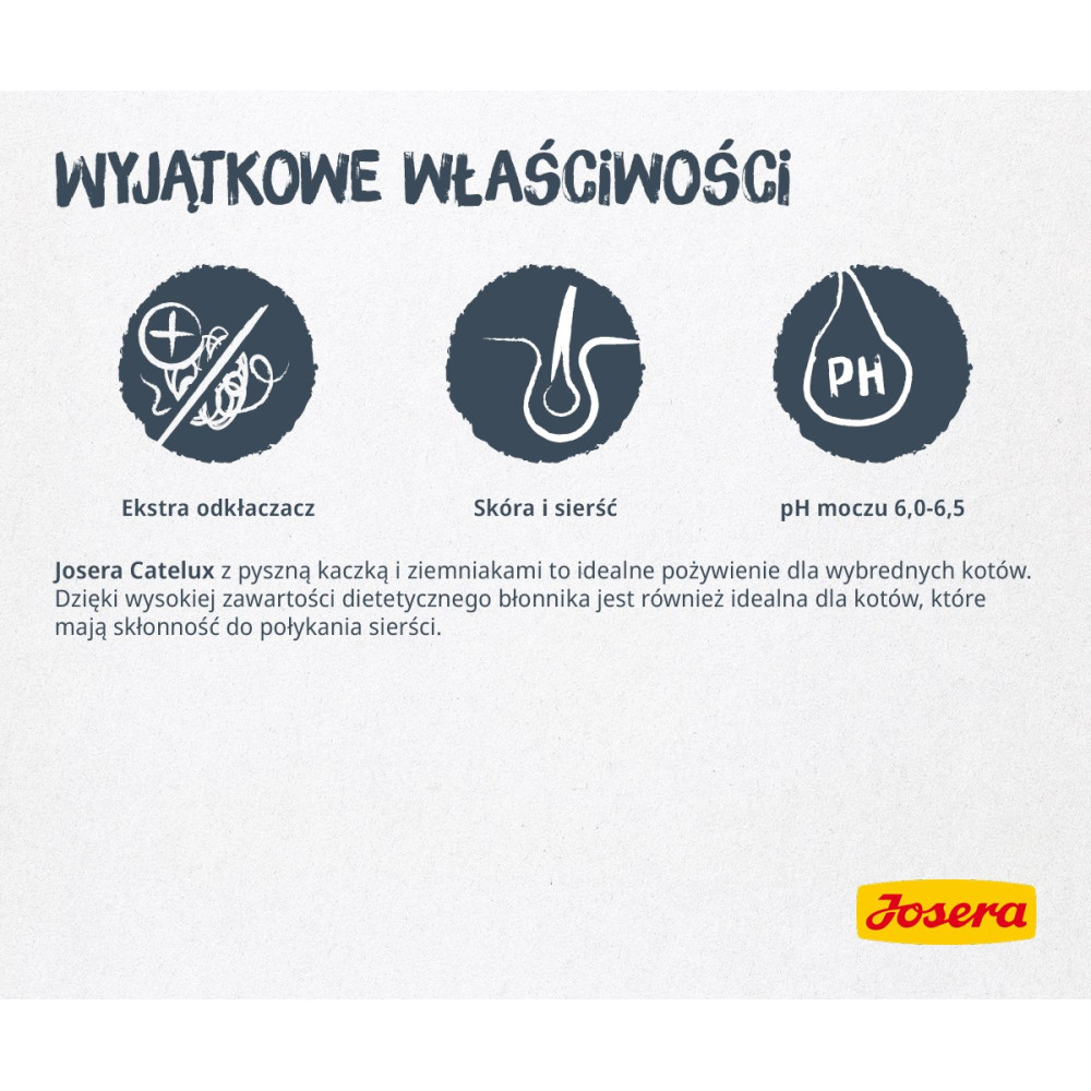 Trzy ikony: trawienie, skóra/sierść, pH. Tekst o karmie dla kotów Josera Catelux.