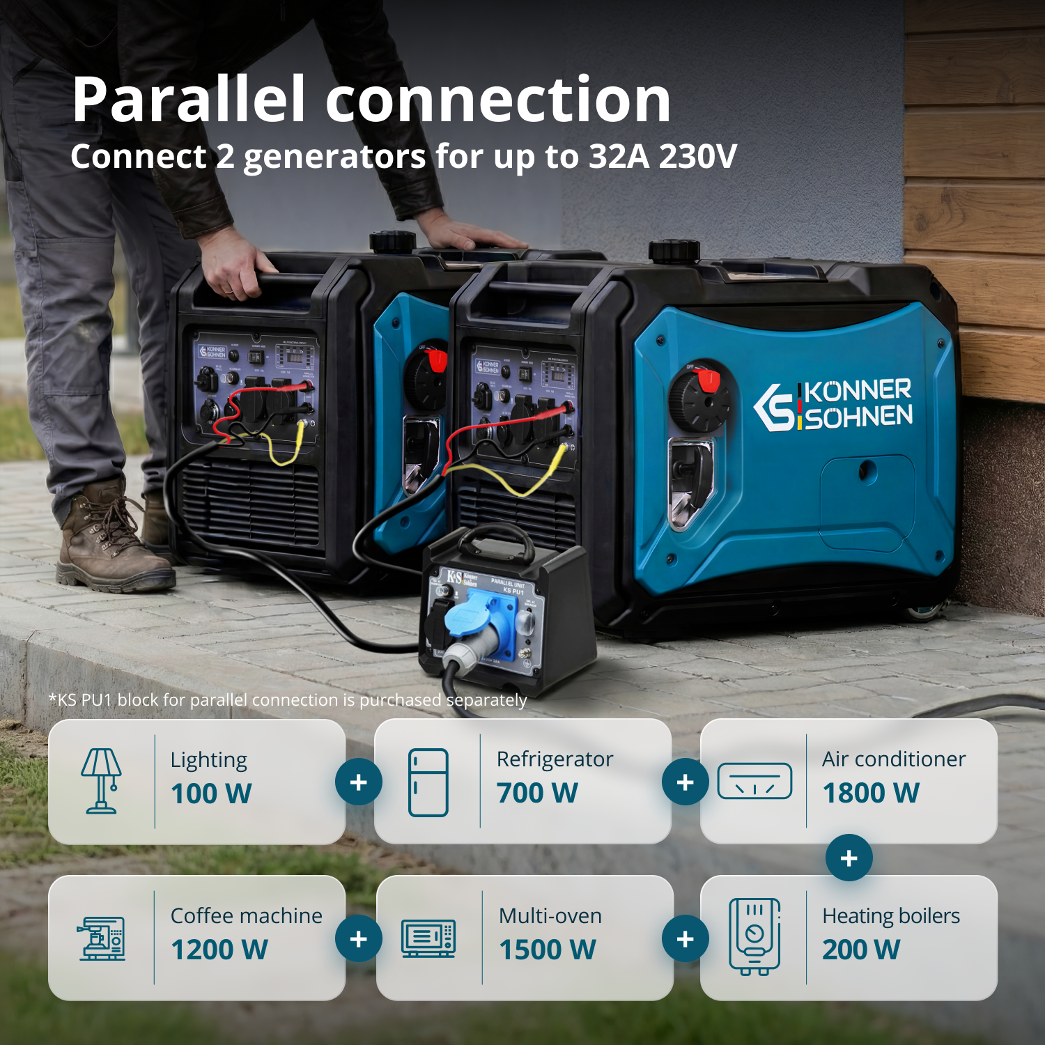 Dwa niebieskie i czarne generatory prądu są połączone równolegle.