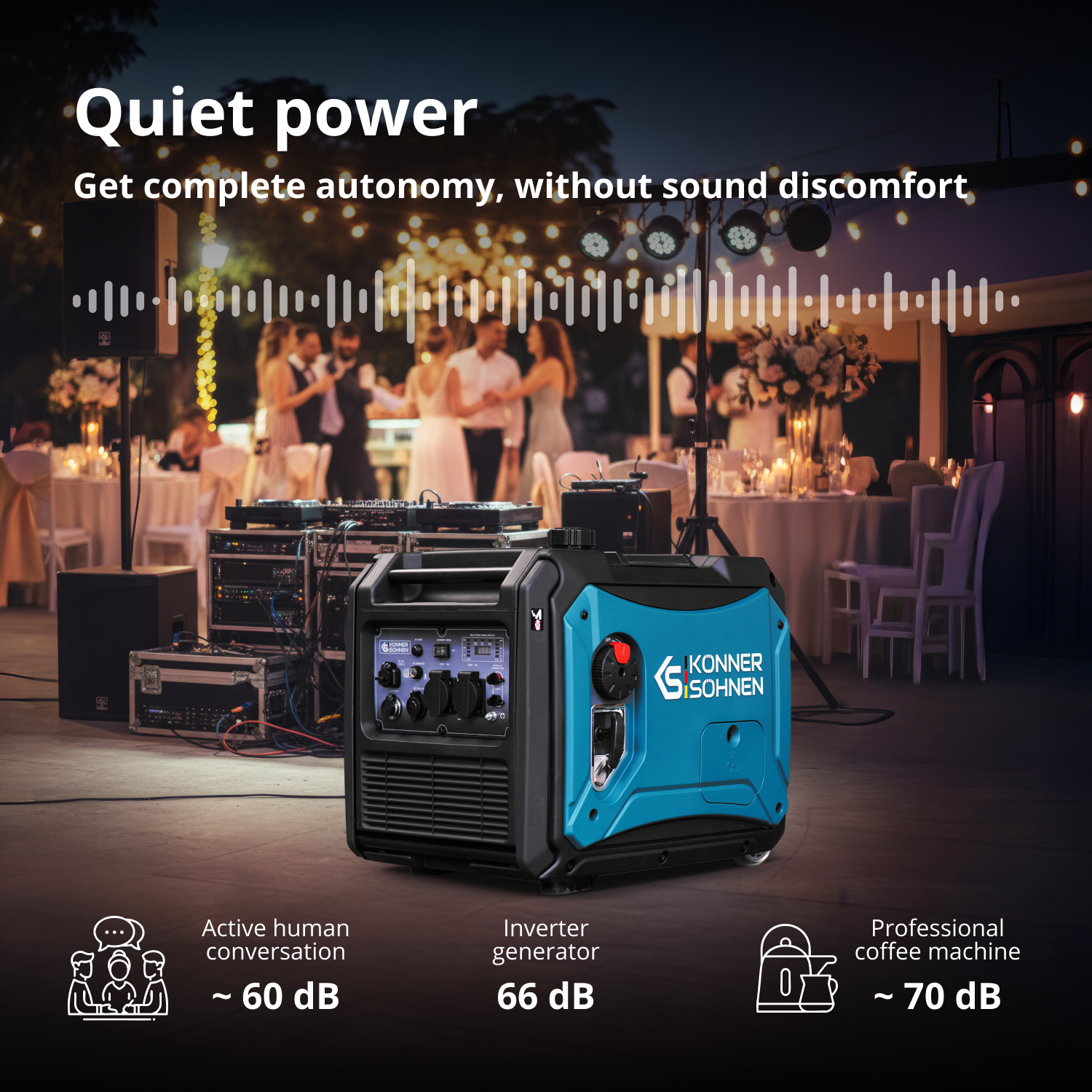 Niebieski generator inwerterowy Konner & Sohnen znajduje się na pierwszym planie podczas wieczornego wydarzenia.