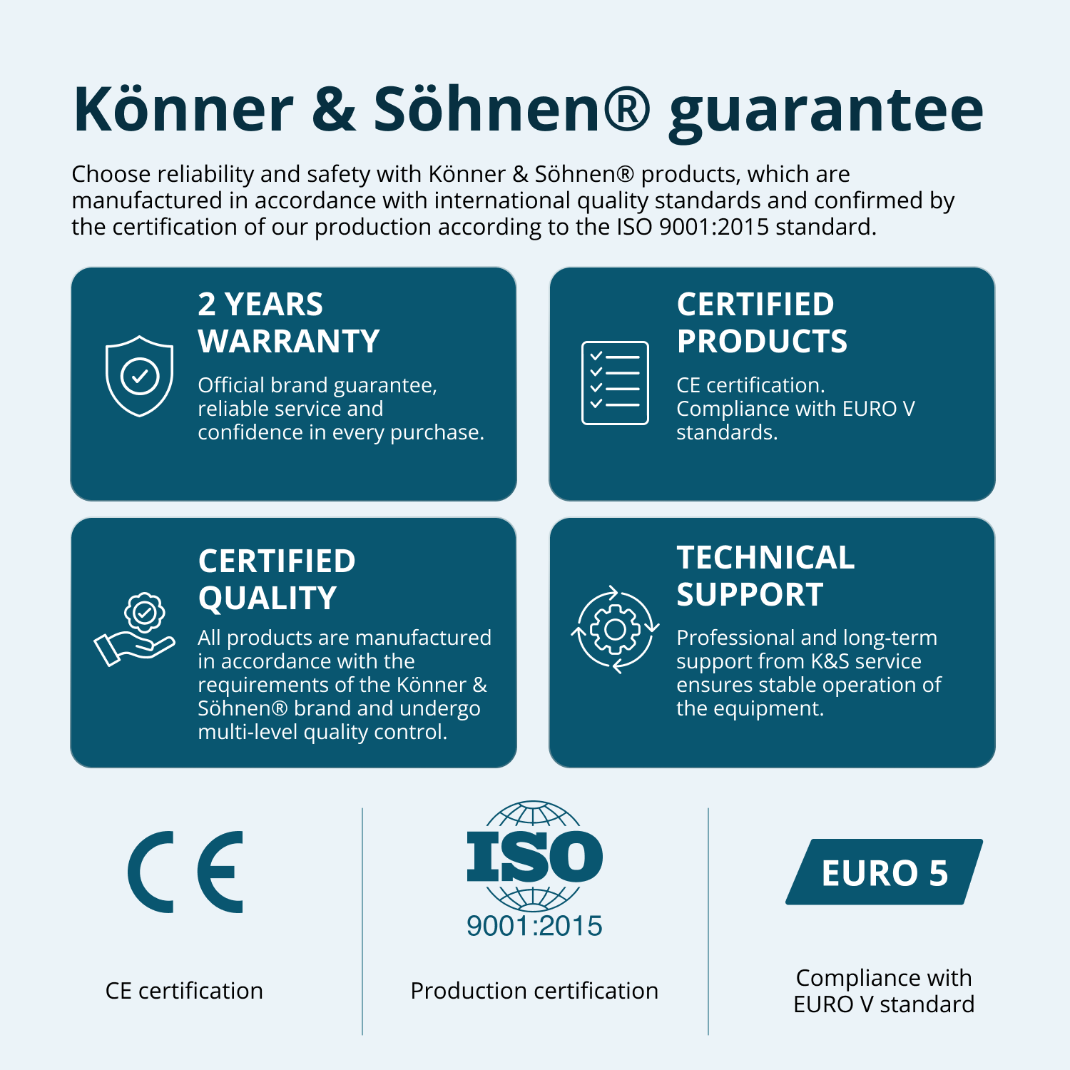 Garantie-Übersicht: 2 Jahre Garantie, zertifizierte Produkte, Qualität und technischer Support.