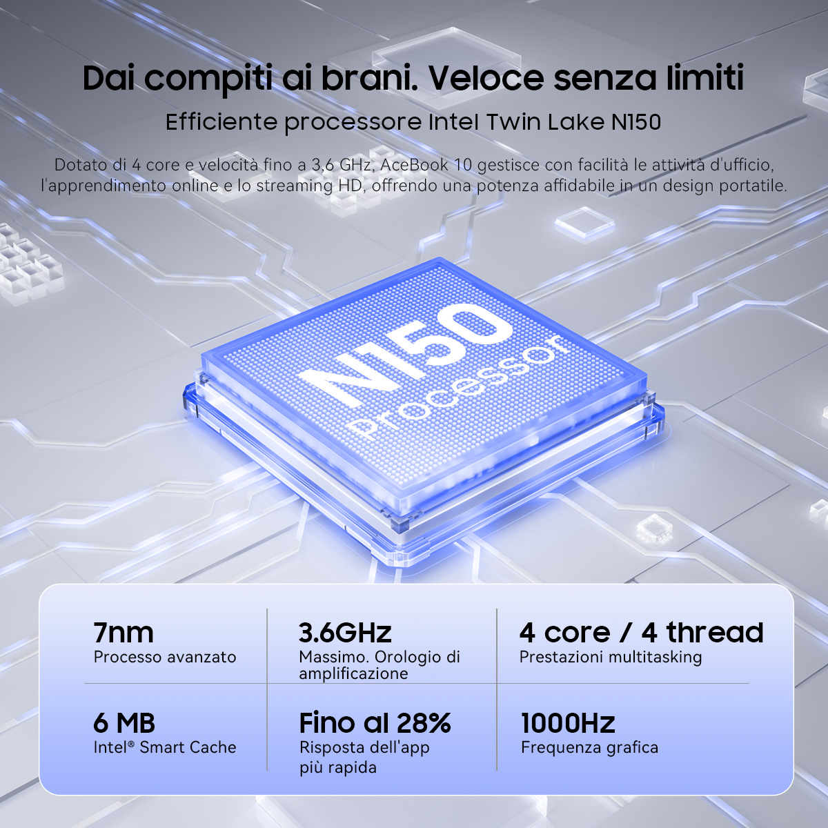 Processore Intel N150 con 4 core, 3,6 GHz, 7nm, cache 6MB, 1000Hz.