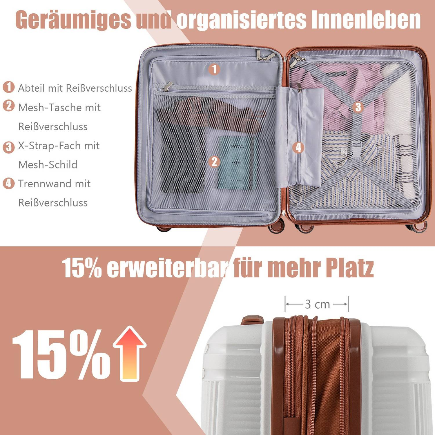 Maleta abierta con ropa y bolsillos organizadores. 15% expandible.