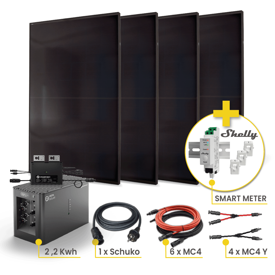 Vier schwarze Solarmodule, ein Wechselrichter, Kabel und ein Smart Meter.