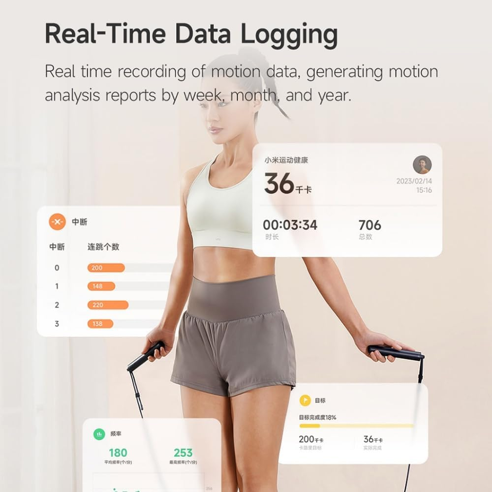 Donna con corda per saltare mostra dati fitness: calorie, durata, frequenza, obiettivi.