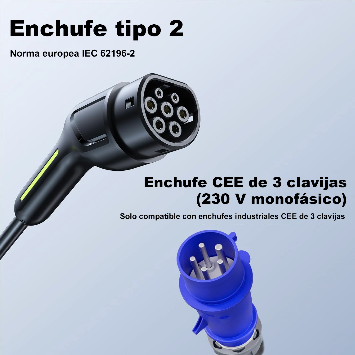 Enchufe tipo 2 y enchufe CEE azul de 3 clavijas.