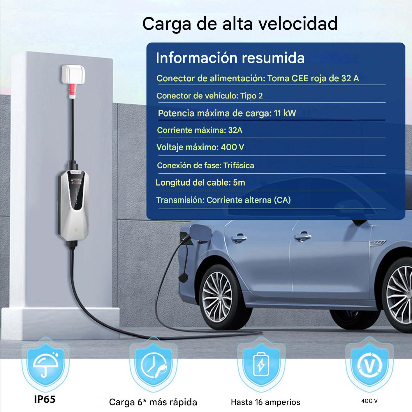 Cargador de coche eléctrico: Estación de carga blanca, coche gris, información.