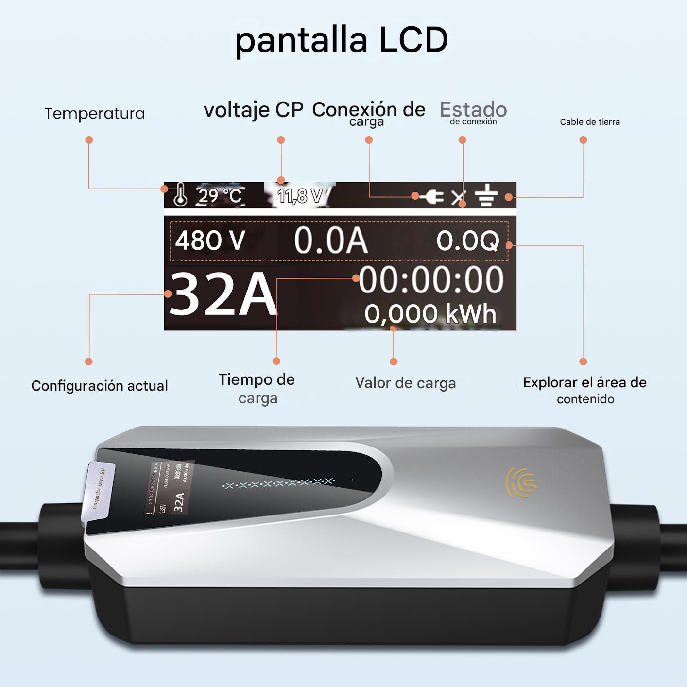 Pantalla LCD de cargador EV mostrando temperatura, voltaje, corriente y estado de carga.