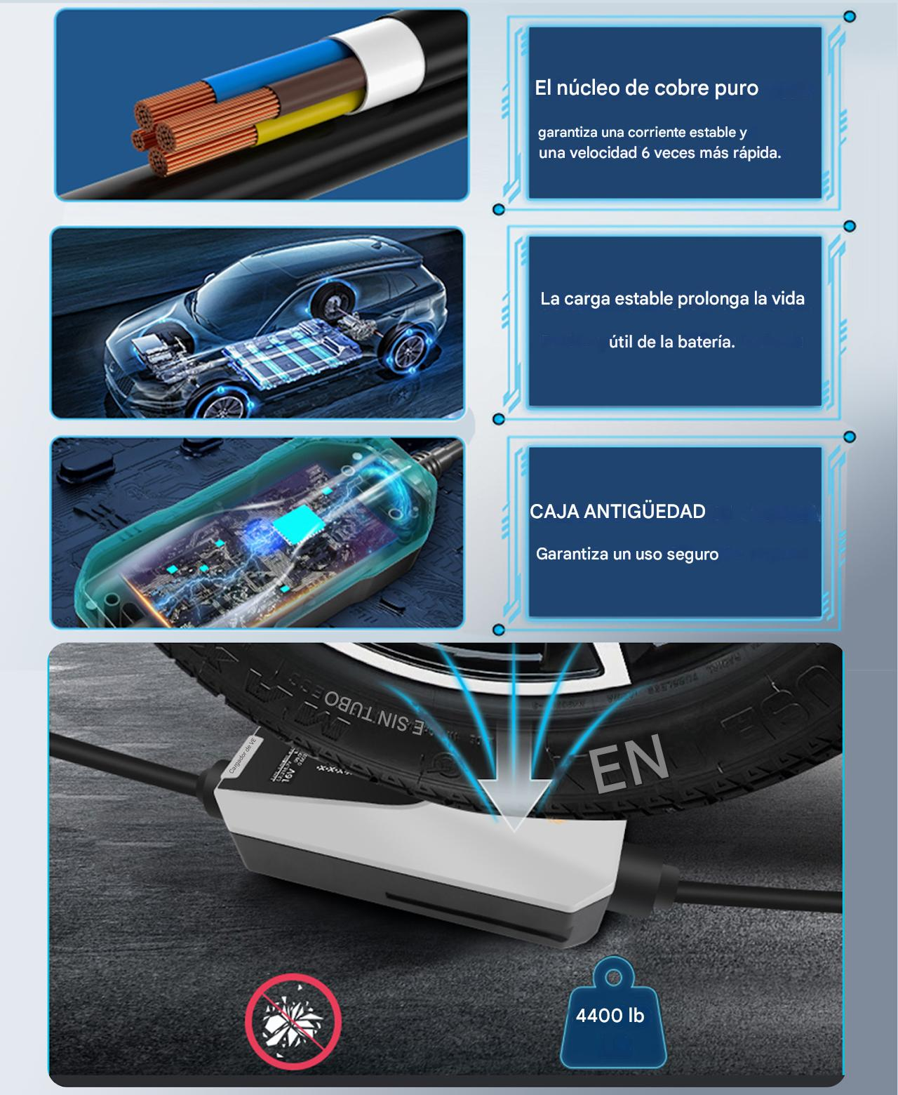 Imágenes de cables, interior de coche eléctrico, cargador y neumático.