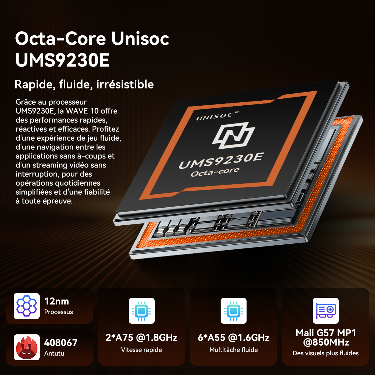 Procesador Unisoc Octa-Core UMS9230E, proceso 12nm, 8 núcleos, GPU Mali G57.