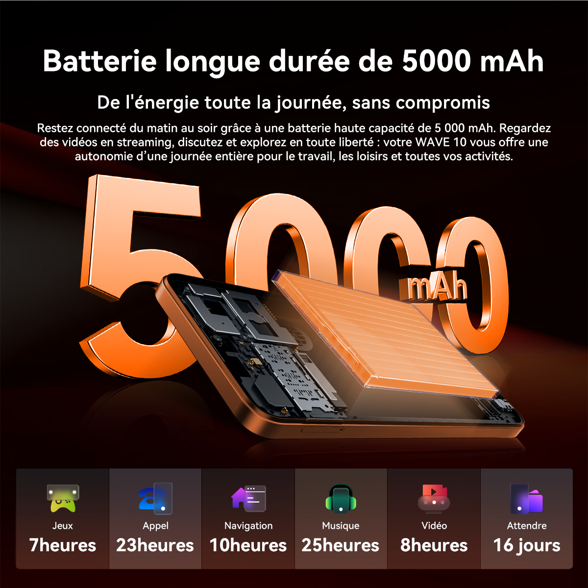 Gran batería de 5000 mAh con tiempos de uso para juegos, llamadas, navegación, música, video, espera.