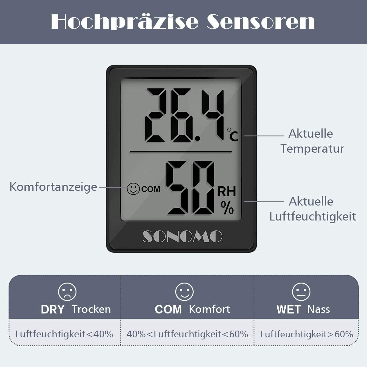 Ein digitales Hygrometer zeigt 26.4°C und 50% Luftfeuchtigkeit an.