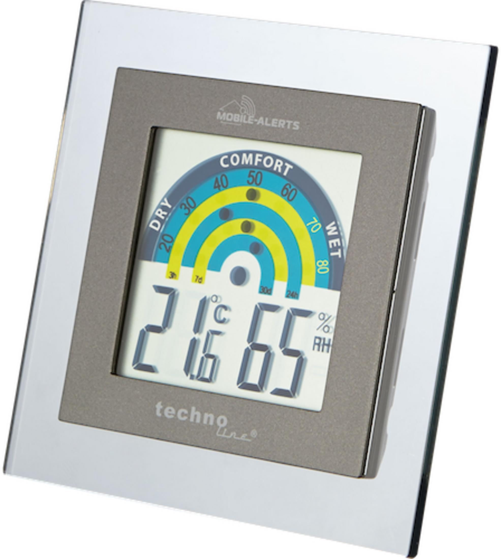 Digitales Thermometer und Hygrometer mit Anzeige von Temperatur und Luftfeuchtigkeit.