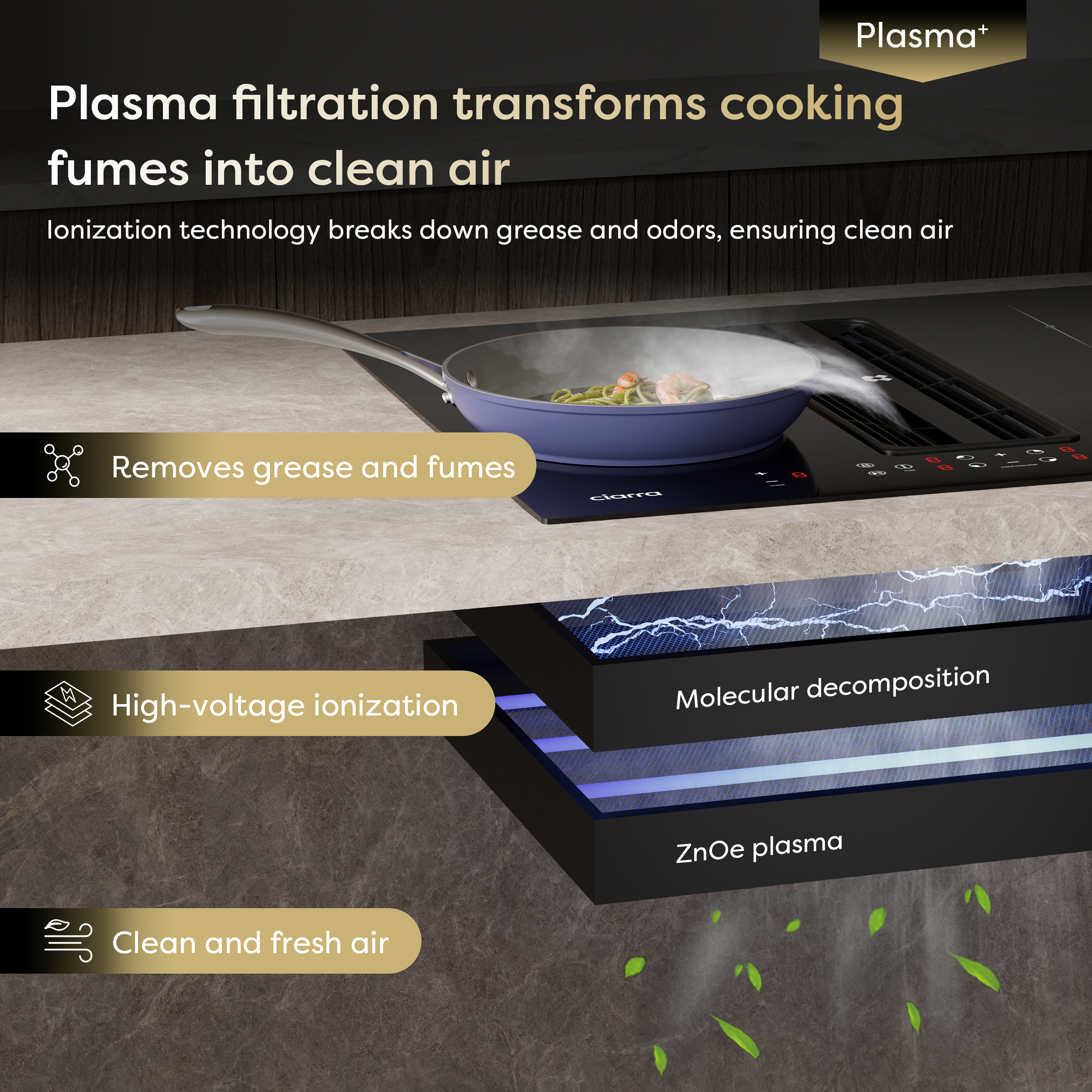Plasma filtration transforms cooking fumes into clean air. Shows stovetop and ionization.