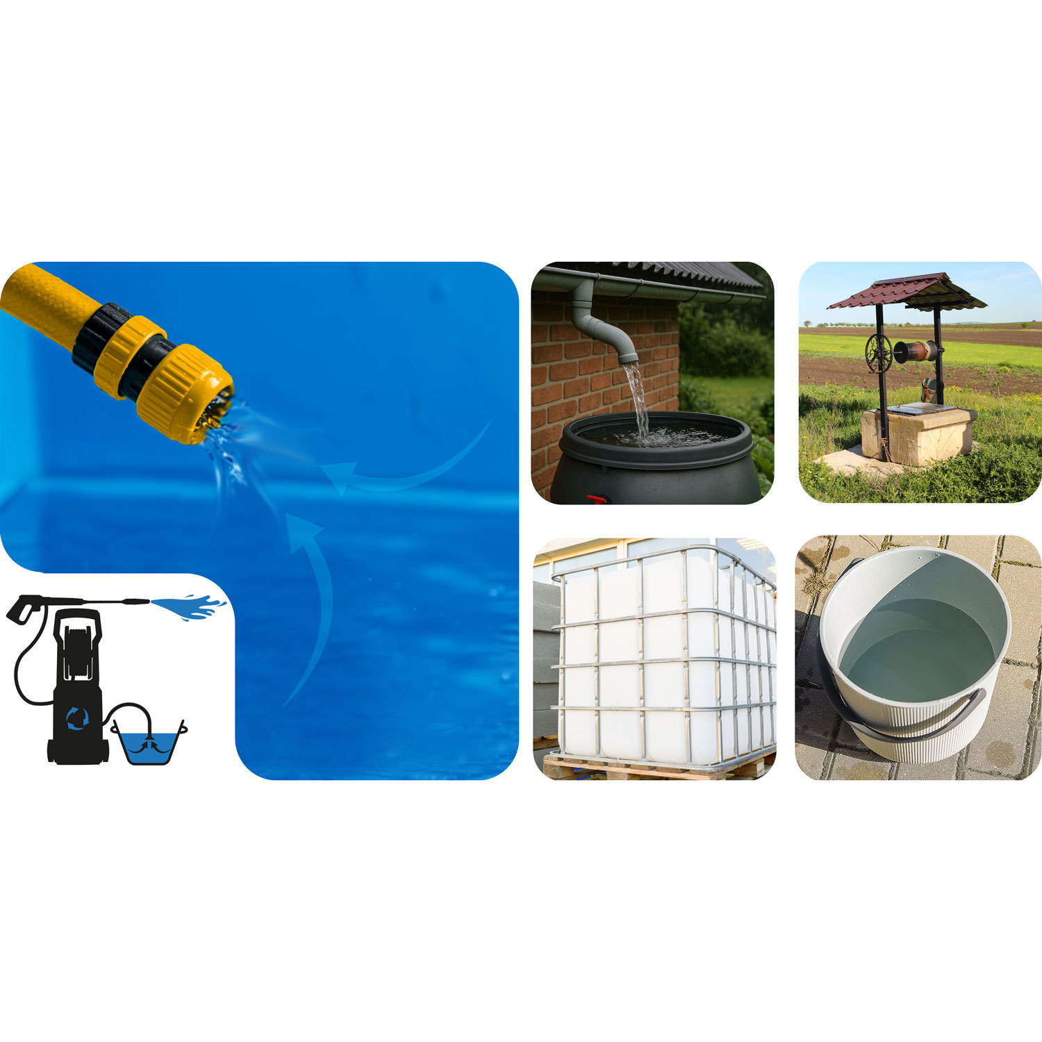 Kolaż przedstawiający różne metody zbierania wody: wąż rozpylający wodę, beczka na deszczówkę, studnia, zbiornik IBC i wiadro.