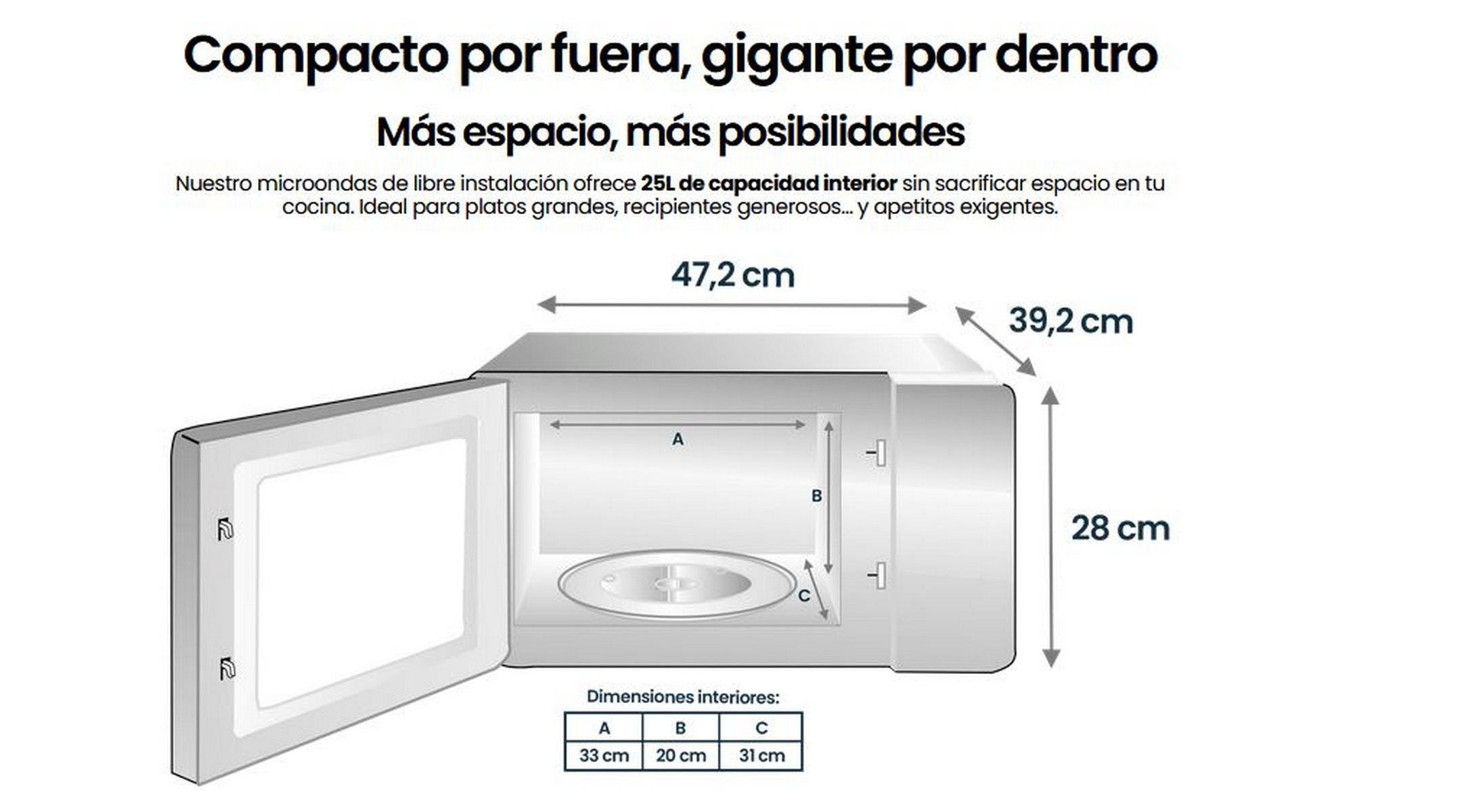 Un horno de microondas con puerta abierta, se muestran las dimensiones.