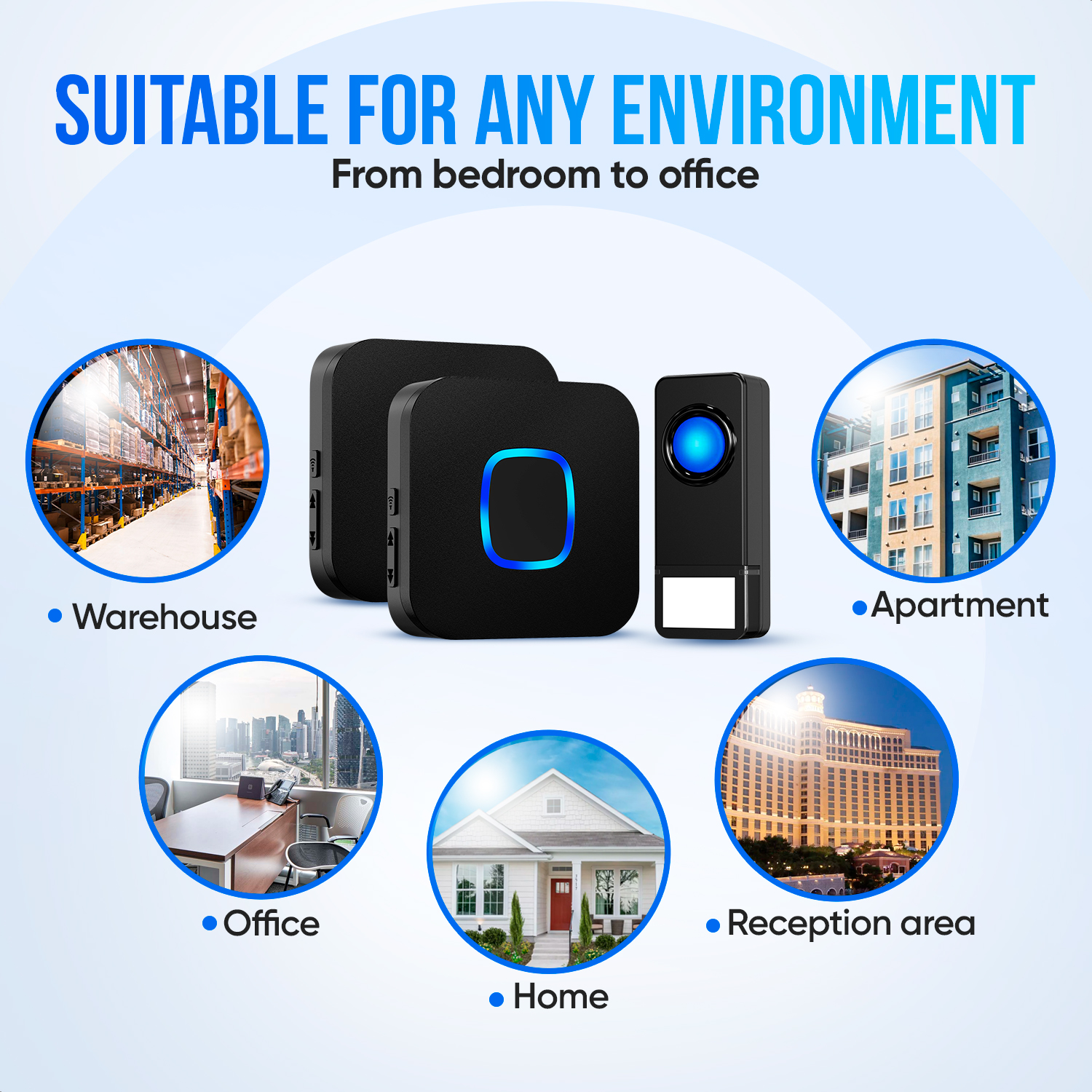 Black doorbell and receiver shown with icons for warehouse, apartment, office, home, reception.