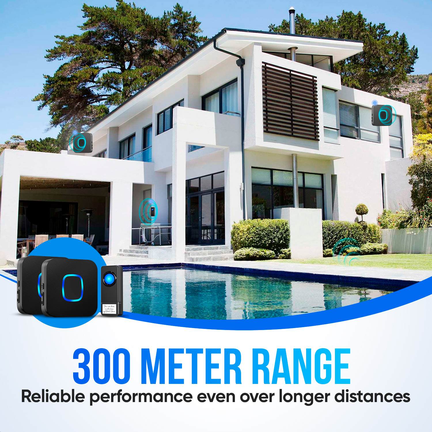 A modern white house with a pool, three black security devices with blue lights on the house, and two on a table.